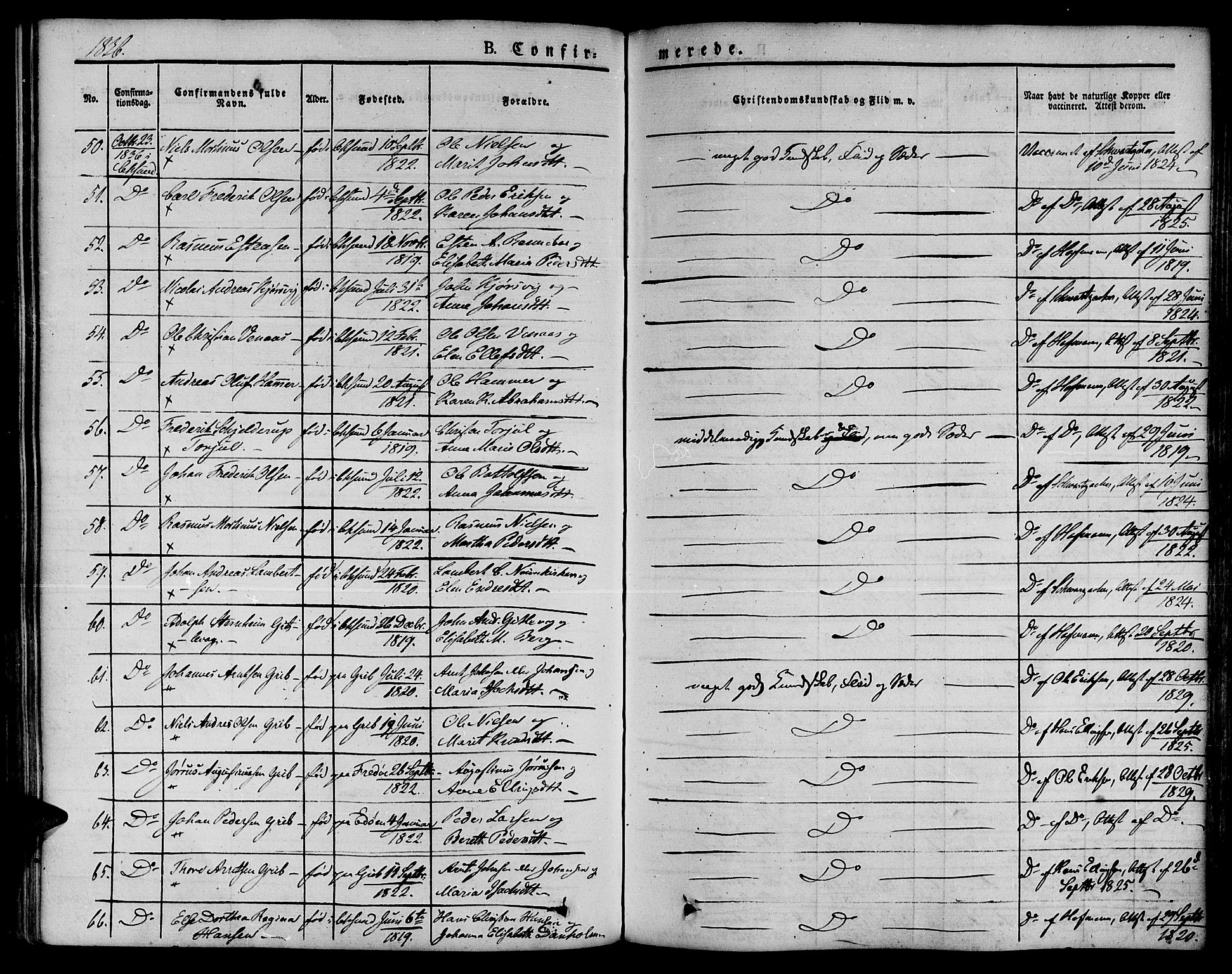 Ministerialprotokoller, klokkerbøker og fødselsregistre - Møre og Romsdal, AV/SAT-A-1454/572/L0843: Parish register (official) no. 572A06, 1832-1842, p. 212