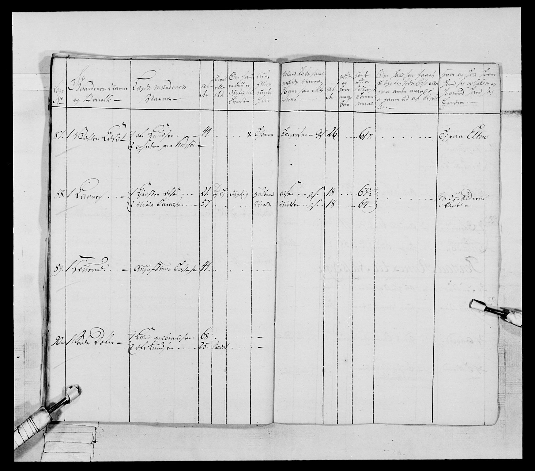 Generalitets- og kommissariatskollegiet, Det kongelige norske kommissariatskollegium, AV/RA-EA-5420/E/Eh/L0062: 2. Opplandske nasjonale infanteriregiment, 1769-1773, p. 460