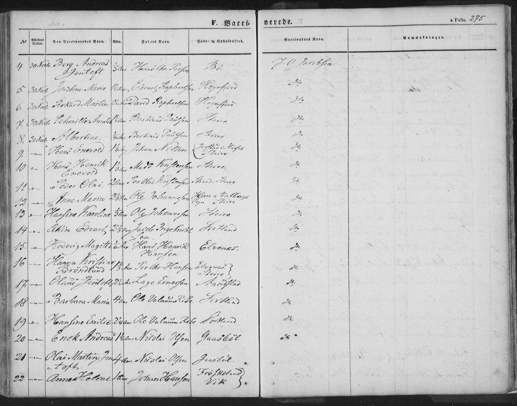 Ministerialprotokoller, klokkerbøker og fødselsregistre - Nordland, AV/SAT-A-1459/895/L1369: Parish register (official) no. 895A04, 1852-1872, p. 275