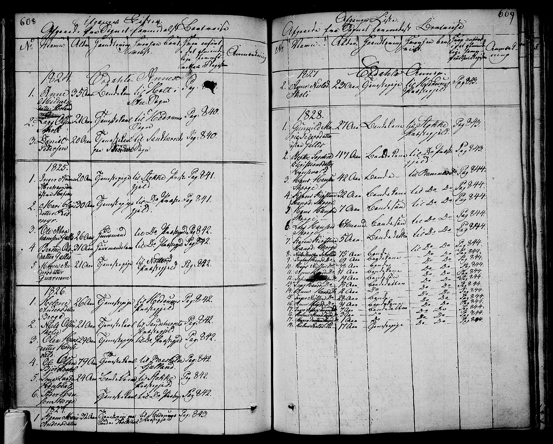 Andebu kirkebøker, SAKO/A-336/F/Fa/L0003: Parish register (official) no. 3 /3, 1815-1828, p. 608-609