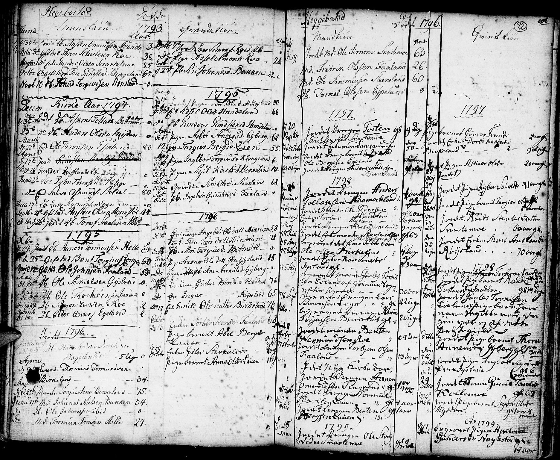 Hægebostad sokneprestkontor, AV/SAK-1111-0024/F/Fa/Faa/L0001: Parish register (official) no. A 1 /1, 1760-1820, p. 92