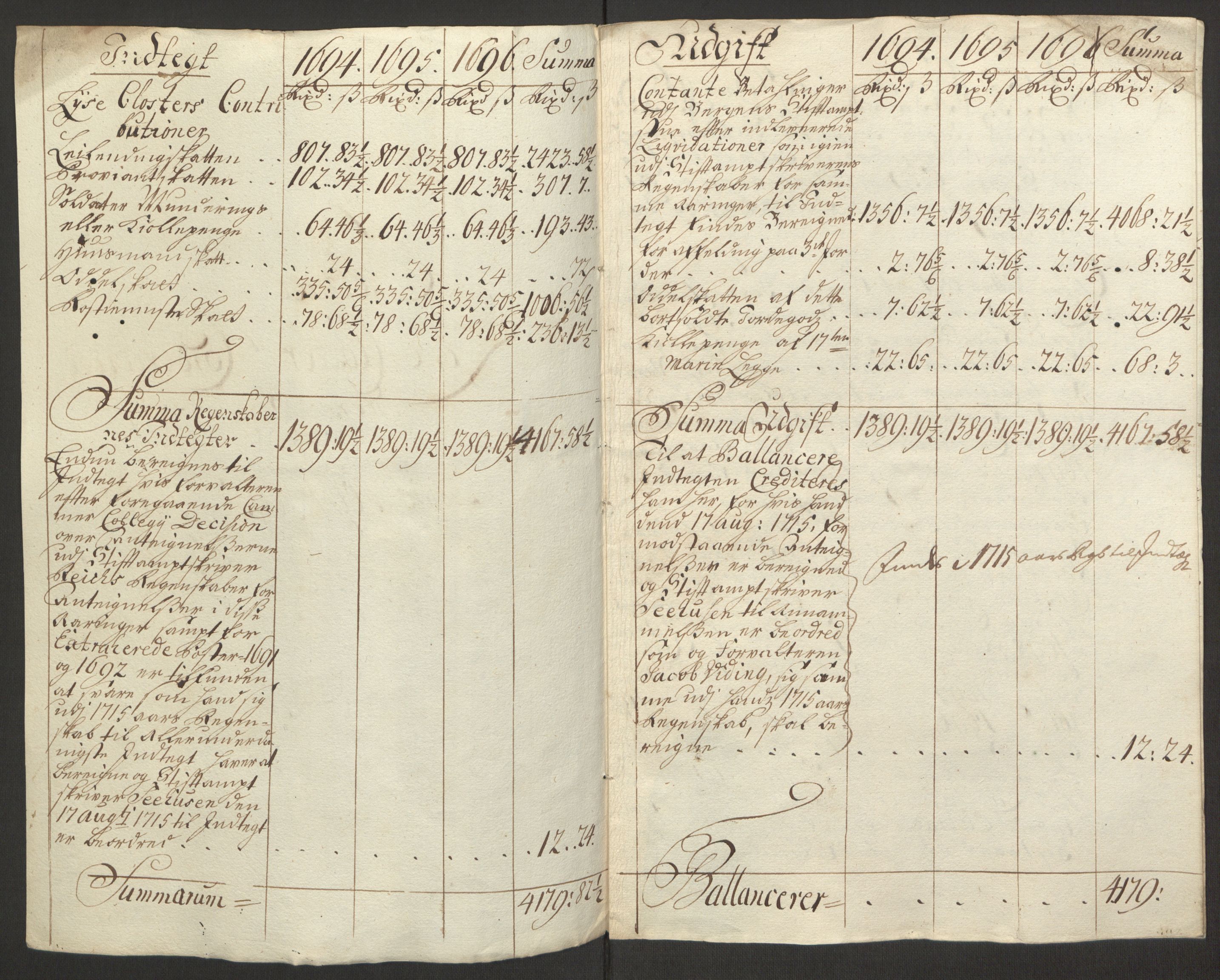 Rentekammeret inntil 1814, Reviderte regnskaper, Fogderegnskap, RA/EA-4092/R50/L3159: Fogderegnskap Lyse kloster, 1691-1709, p. 61