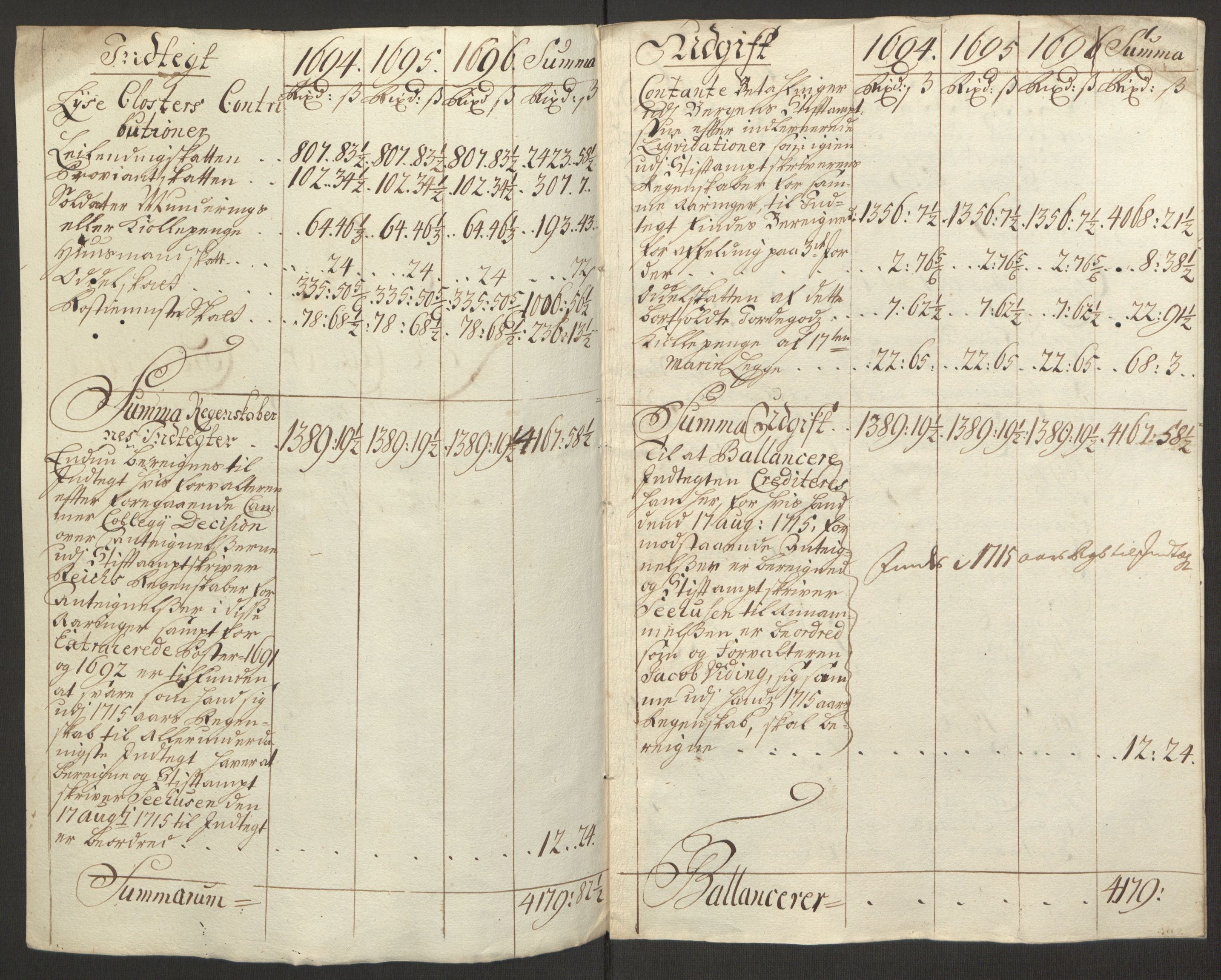 Rentekammeret inntil 1814, Reviderte regnskaper, Fogderegnskap, AV/RA-EA-4092/R50/L3159: Fogderegnskap Lyse kloster, 1691-1709, p. 61