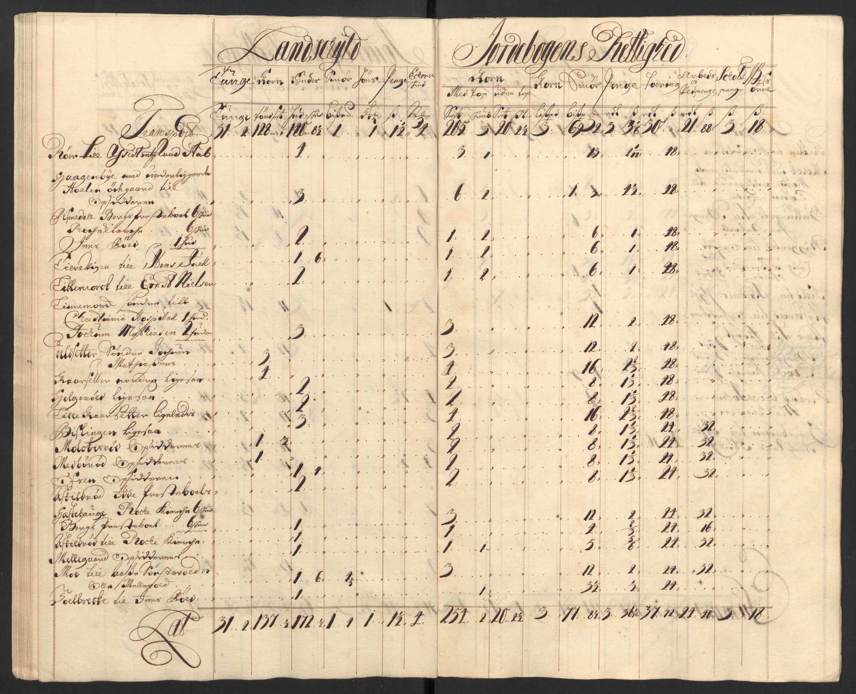 Rentekammeret inntil 1814, Reviderte regnskaper, Fogderegnskap, AV/RA-EA-4092/R01/L0017: Fogderegnskap Idd og Marker, 1704-1706, p. 368