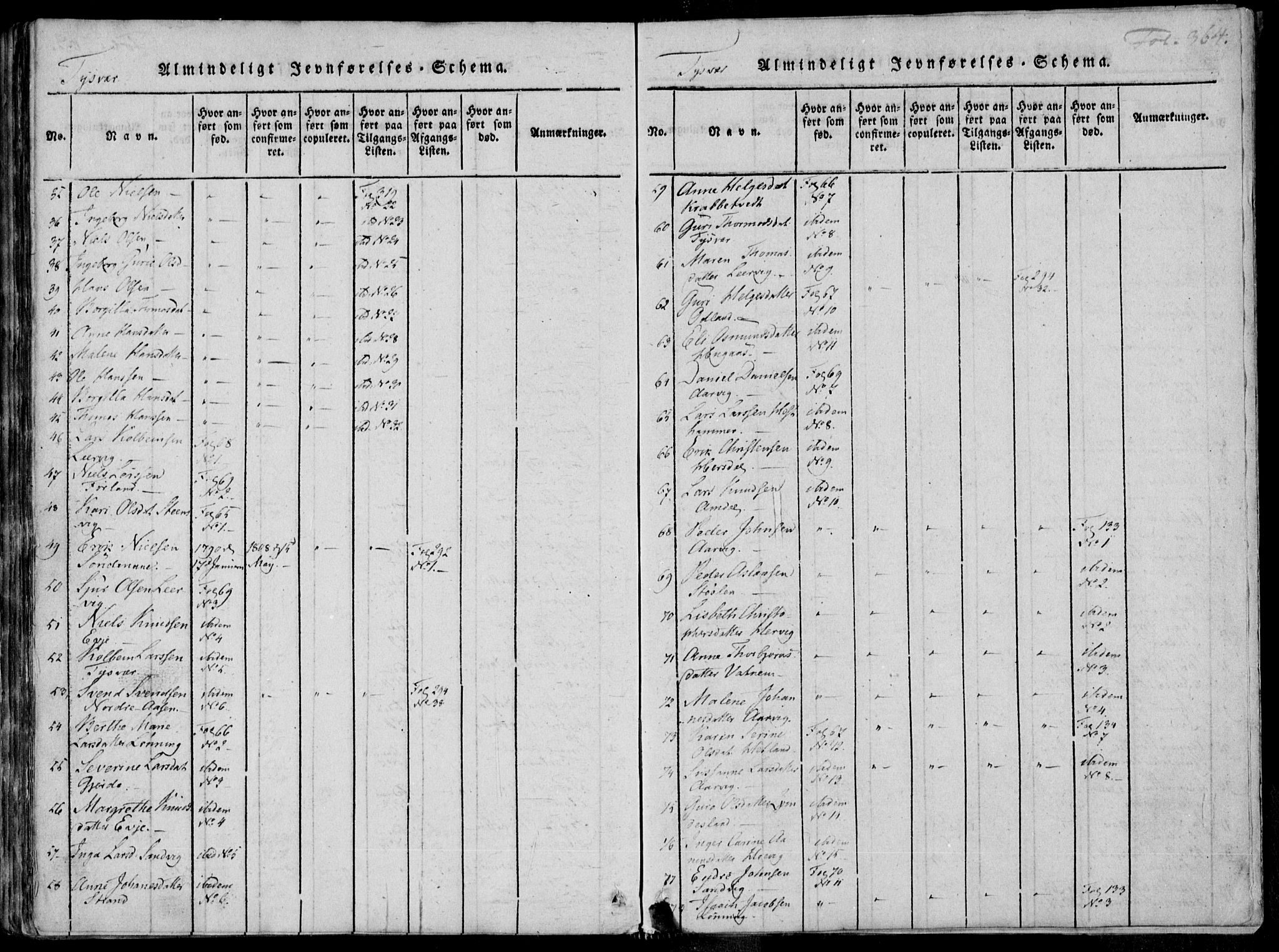 Skjold sokneprestkontor, AV/SAST-A-101847/H/Ha/Haa/L0004: Parish register (official) no. A 4 /1, 1815-1830, p. 364