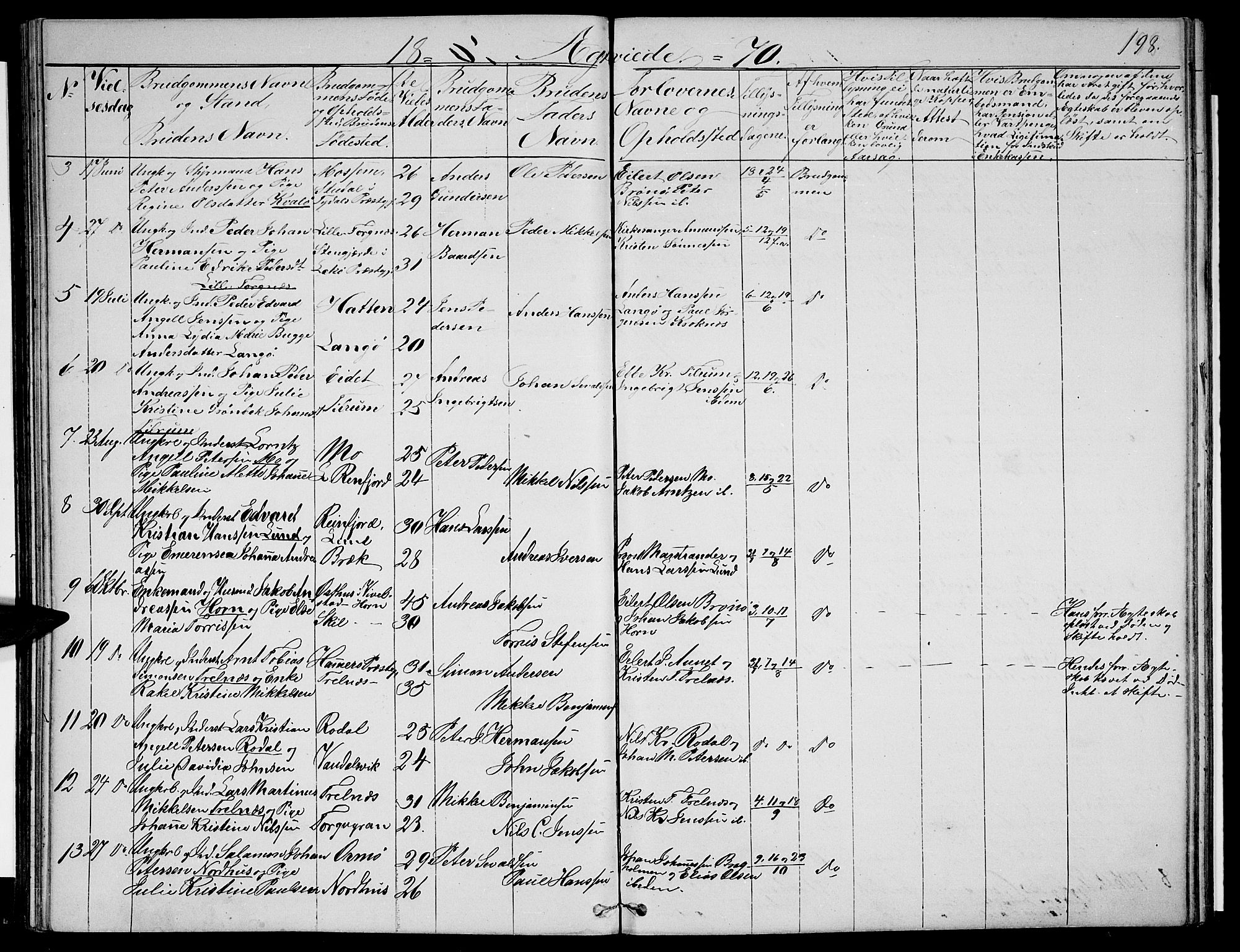 Ministerialprotokoller, klokkerbøker og fødselsregistre - Nordland, SAT/A-1459/813/L0212: Parish register (copy) no. 813C04, 1864-1886, p. 198