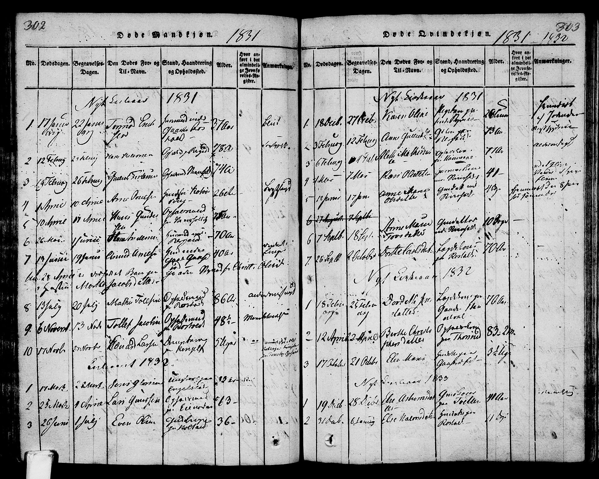 Lardal kirkebøker, AV/SAKO-A-350/F/Fa/L0005: Parish register (official) no. I 5, 1814-1835, p. 302-303