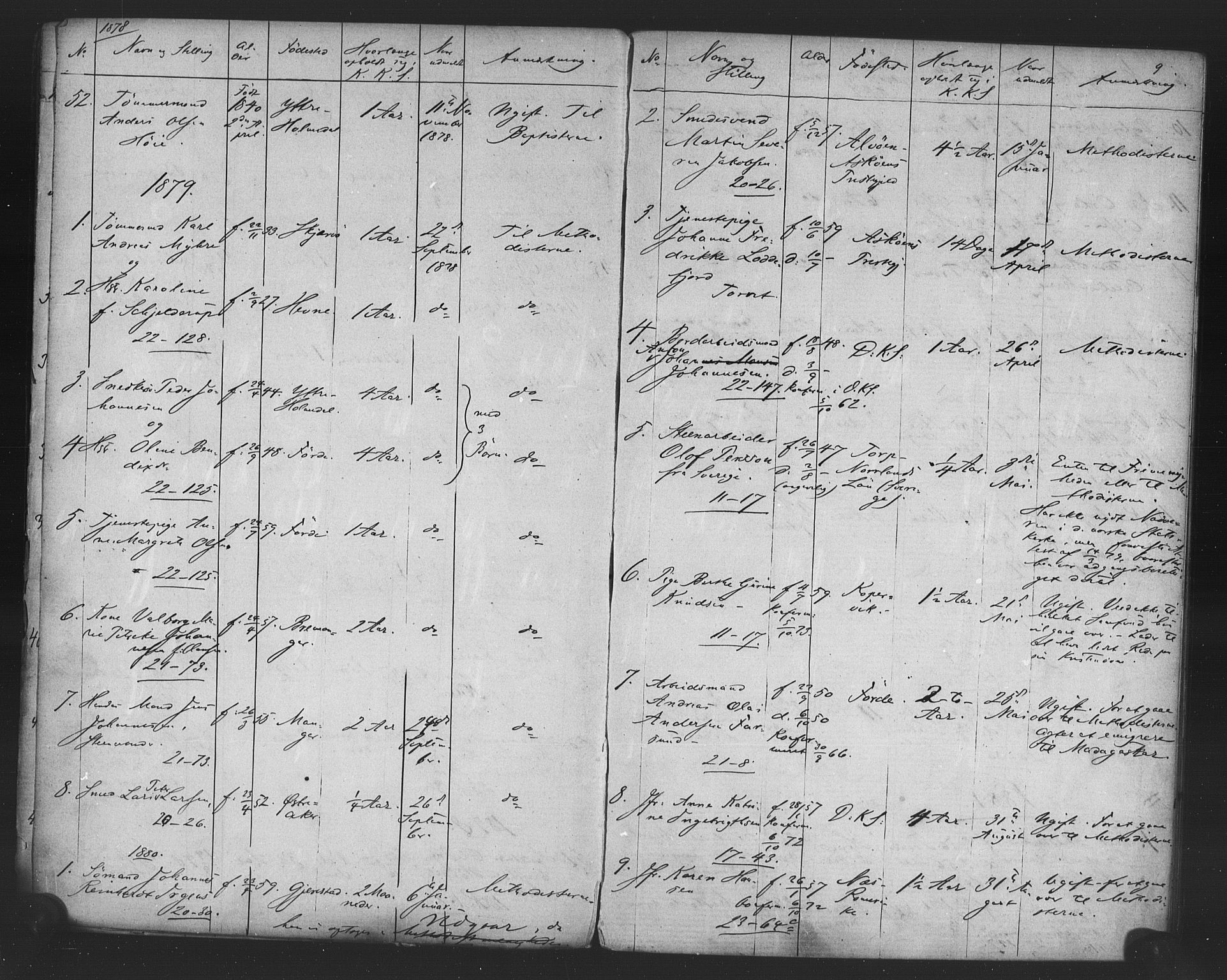 Korskirken sokneprestembete, SAB/A-76101/H/Haa/L0051: Parish register (official) no. G 1, 1871-1886, p. 9