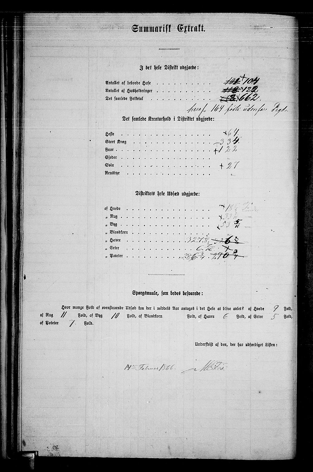 RA, 1865 census for Skiptvet, 1865, p. 55