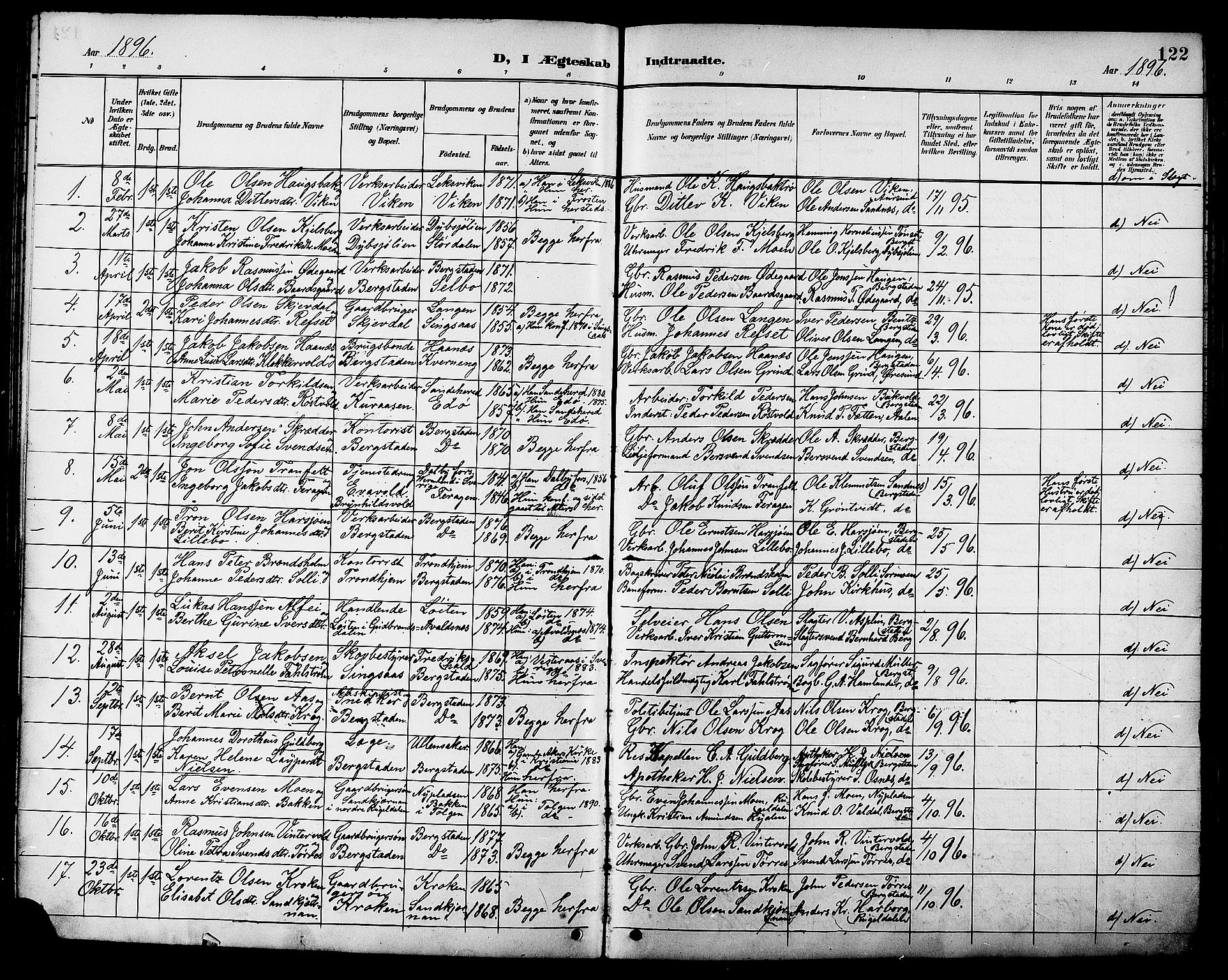 Ministerialprotokoller, klokkerbøker og fødselsregistre - Sør-Trøndelag, AV/SAT-A-1456/681/L0941: Parish register (copy) no. 681C05, 1896-1905, p. 122