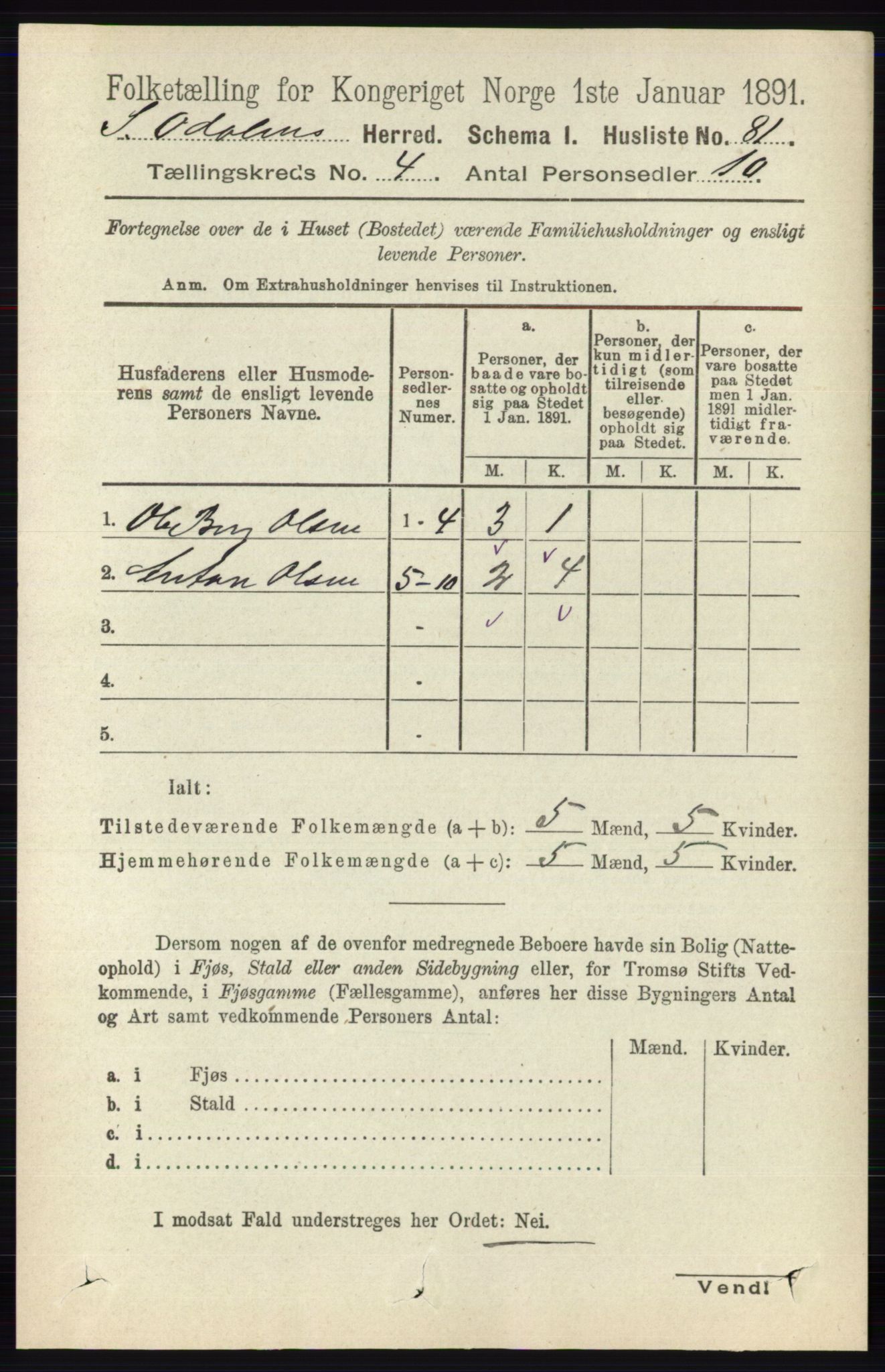 RA, 1891 census for 0419 Sør-Odal, 1891, p. 1734