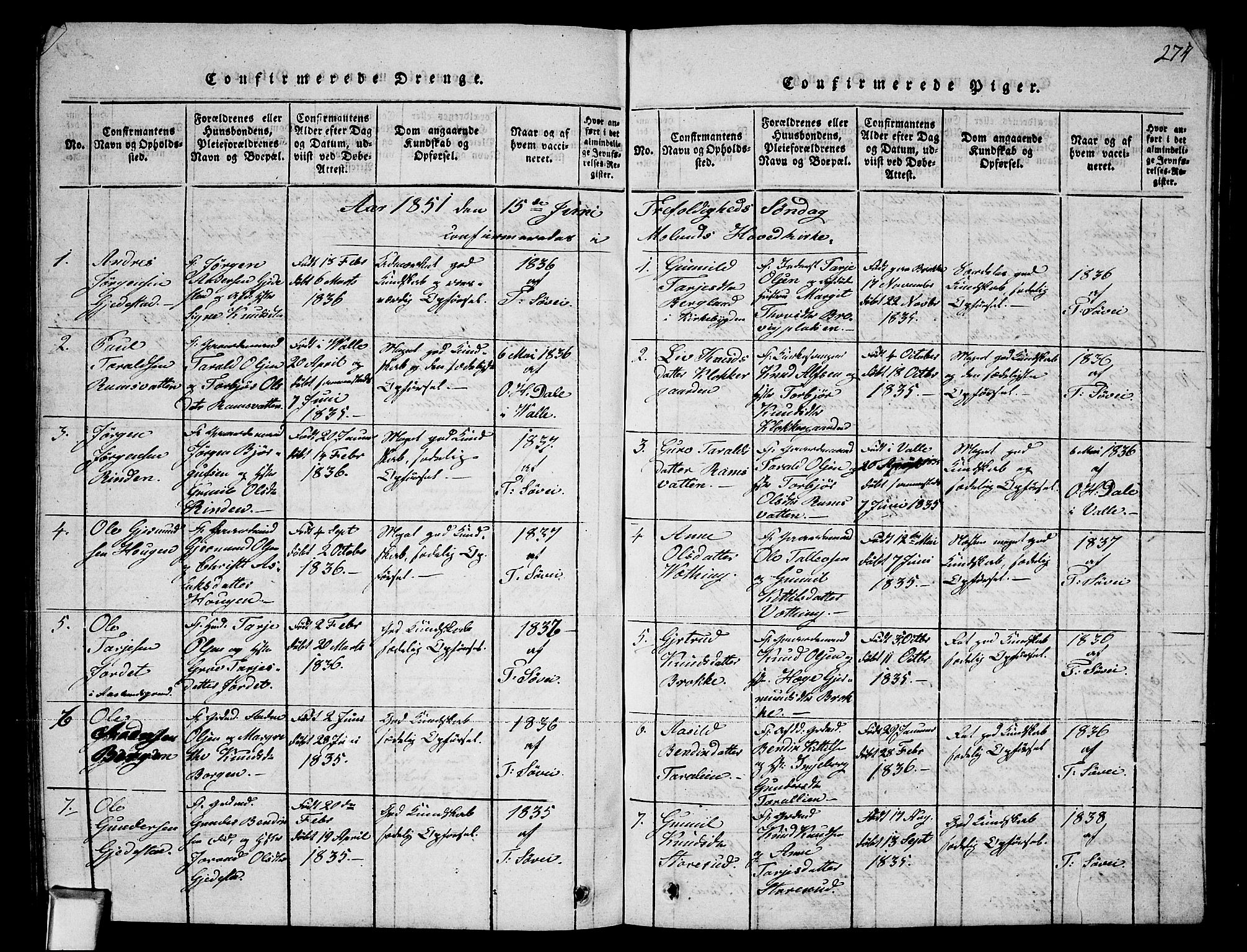 Fyresdal kirkebøker, SAKO/A-263/G/Ga/L0002: Parish register (copy) no. I 2, 1815-1857, p. 274