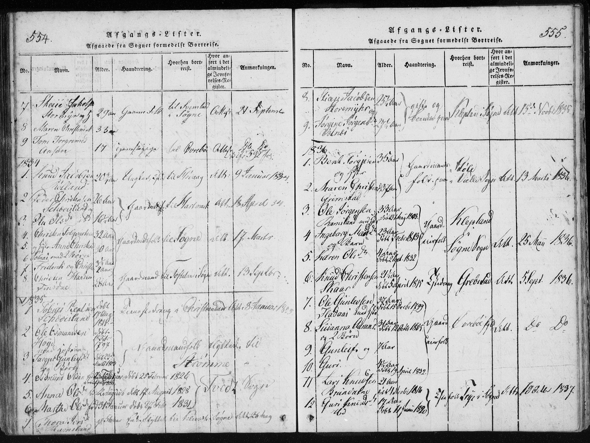 Holum sokneprestkontor, AV/SAK-1111-0022/F/Fa/Fac/L0002: Parish register (official) no. A 2, 1821-1859, p. 554-555