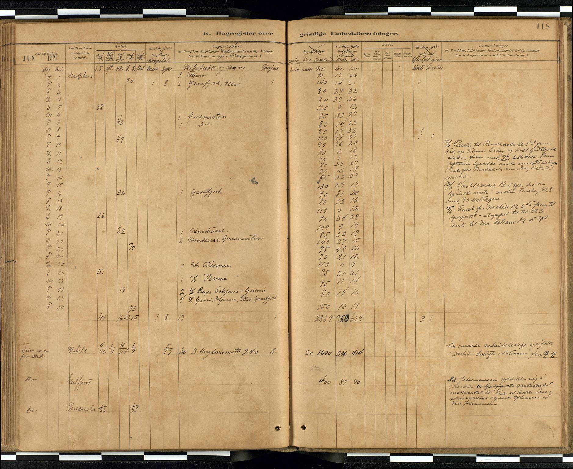 Den norske sjømannsmisjon i utlandet / Quebec (Canada) samt Pensacola--Savannah-Mobile-New Orleans-Gulfport (Gulfhamnene i USA), SAB/SAB/PA-0114/H/Ha/L0001: Parish register (official) no. A 1, 1887-1924, p. 117b-118a