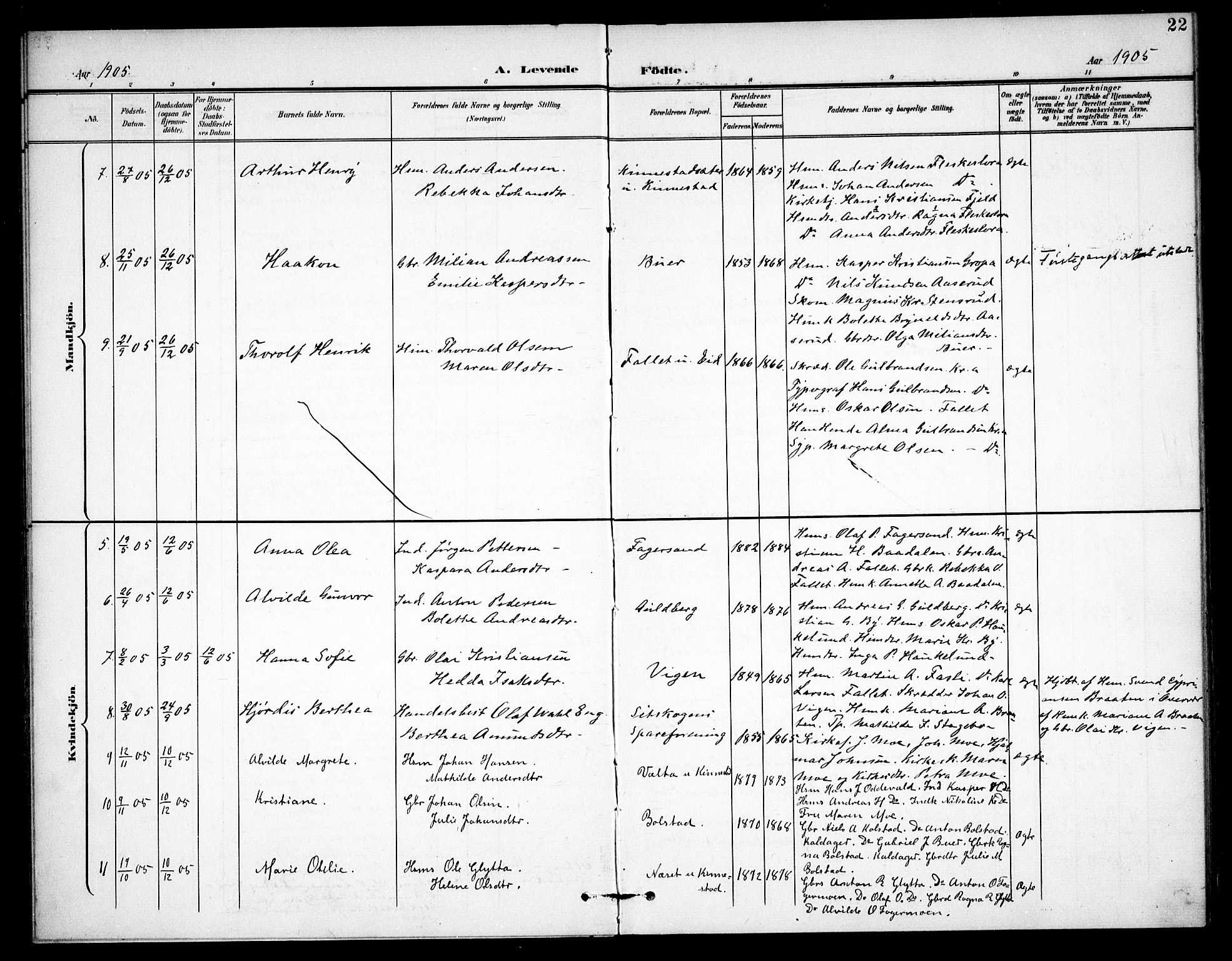 Høland prestekontor Kirkebøker, AV/SAO-A-10346a/F/Fc/L0003: Parish register (official) no. III 3, 1897-1911, p. 22