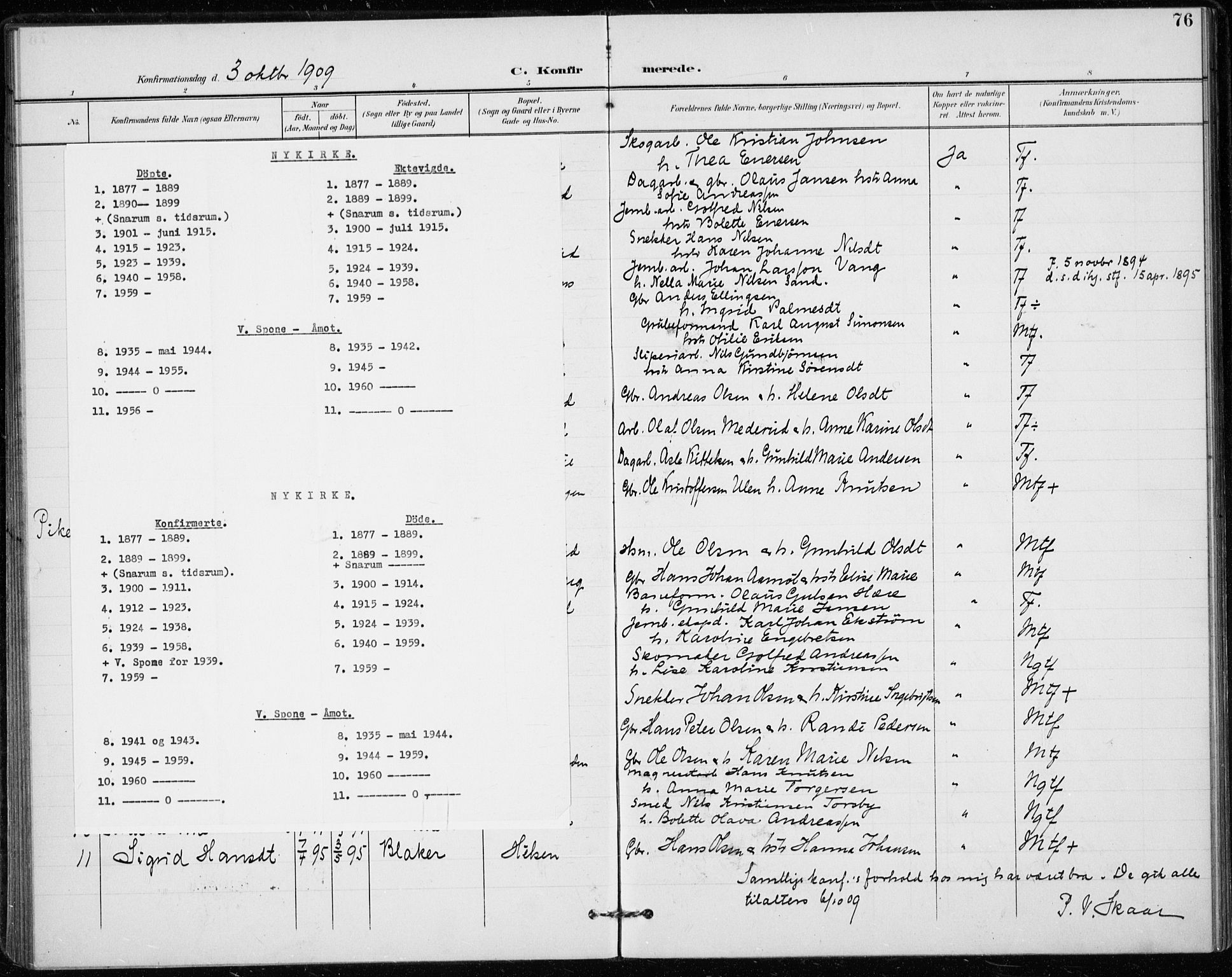 Modum kirkebøker, AV/SAKO-A-234/F/Fa/L0020: Parish register (official) no. 20, 1900-1917, p. 76