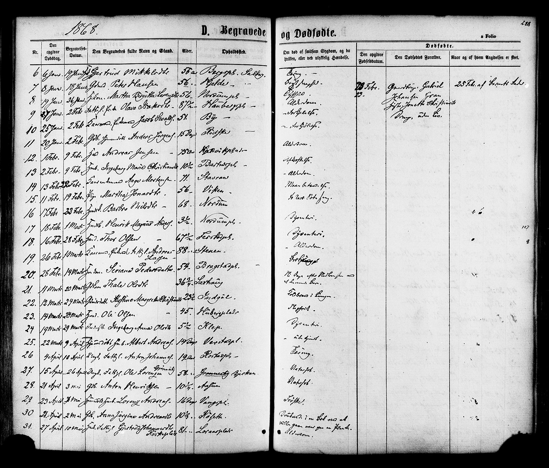 Ministerialprotokoller, klokkerbøker og fødselsregistre - Nord-Trøndelag, AV/SAT-A-1458/730/L0284: Parish register (official) no. 730A09, 1866-1878, p. 288