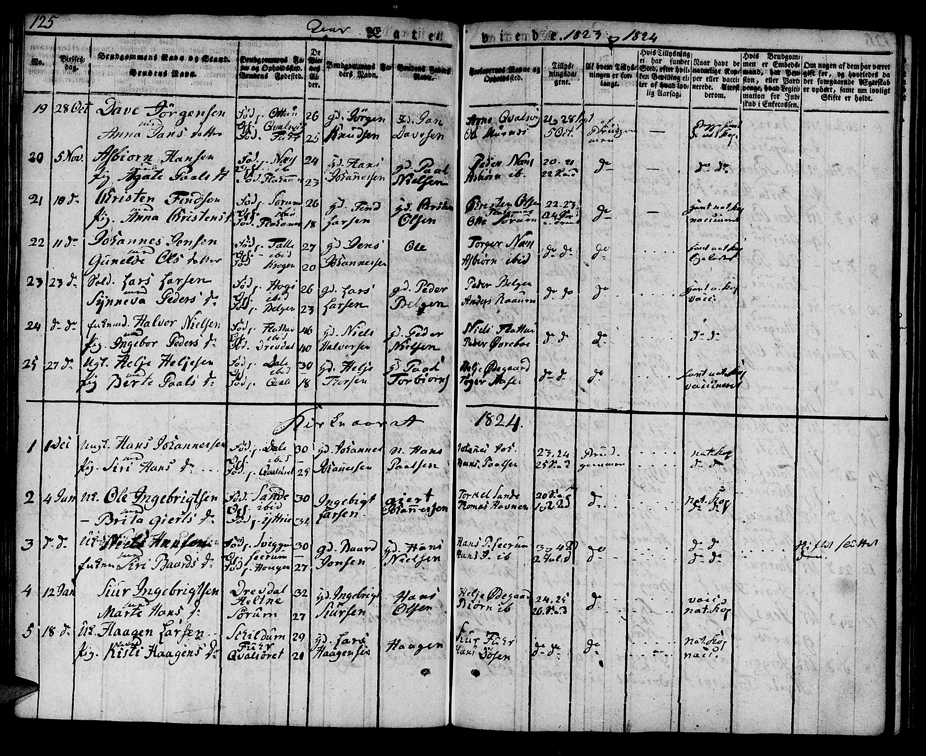 Luster sokneprestembete, SAB/A-81101/H/Haa/Haaa/L0004: Parish register (official) no. A 4, 1821-1832, p. 125