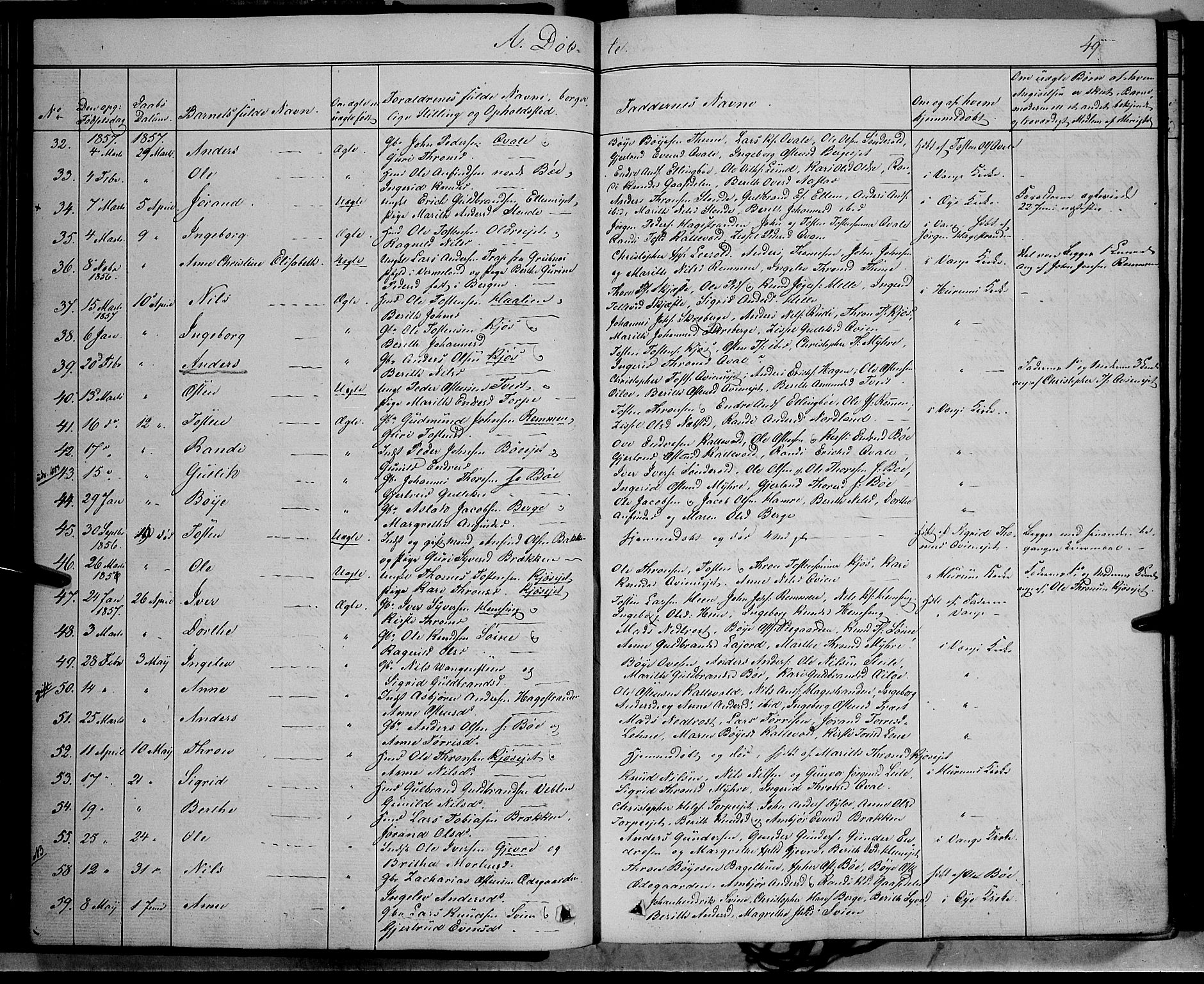 Vang prestekontor, Valdres, AV/SAH-PREST-140/H/Ha/L0006: Parish register (official) no. 6, 1846-1864, p. 49