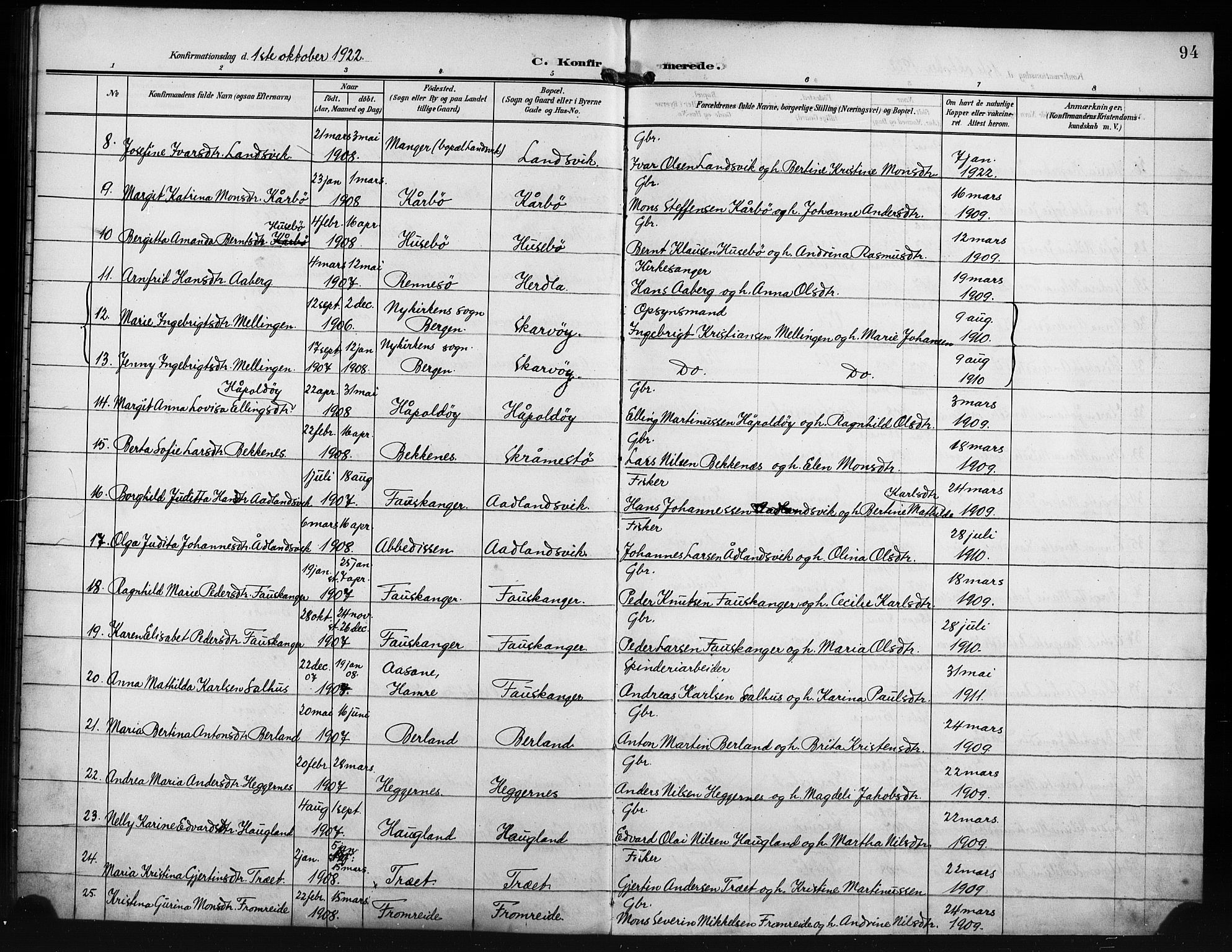 Herdla Sokneprestembete, AV/SAB-A-75701/H/Hab: Parish register (copy) no. A 4, 1902-1923, p. 94