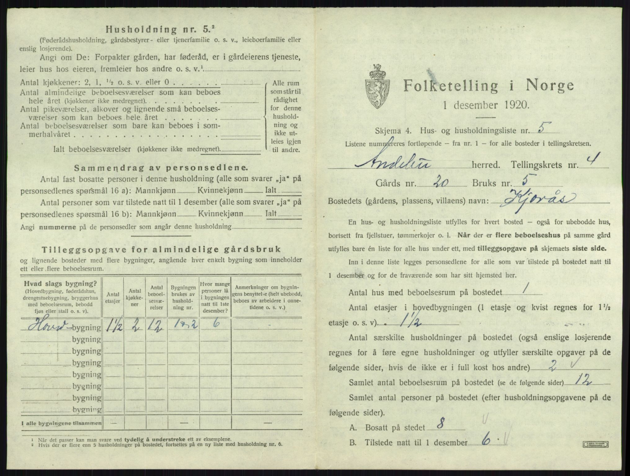 SAKO, 1920 census for Andebu, 1920, p. 260