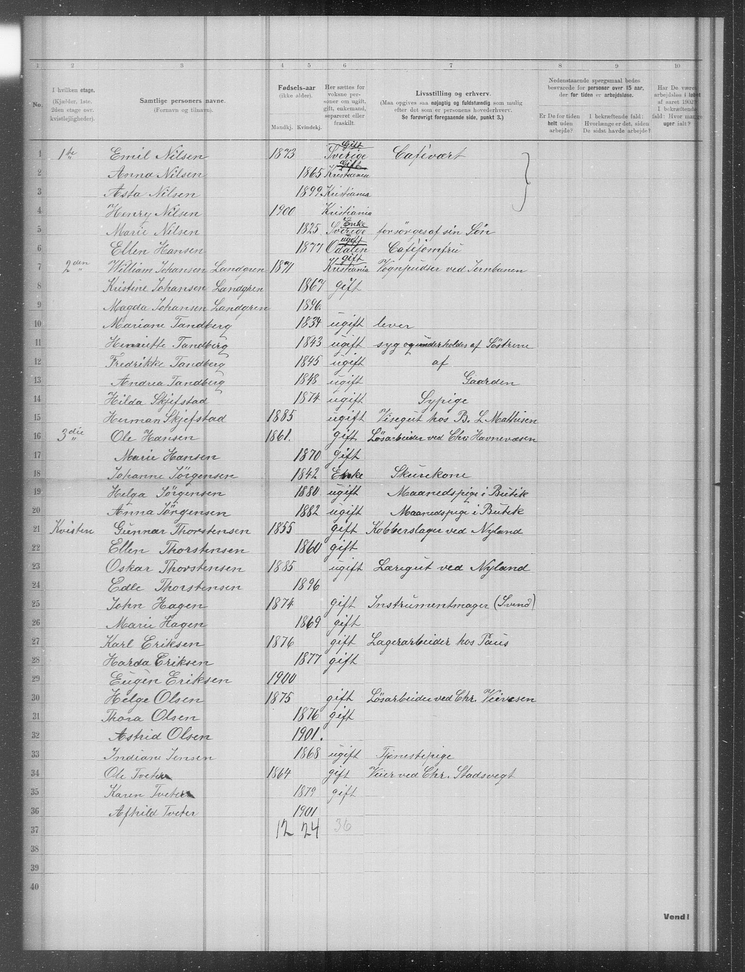 OBA, Municipal Census 1902 for Kristiania, 1902, p. 14067