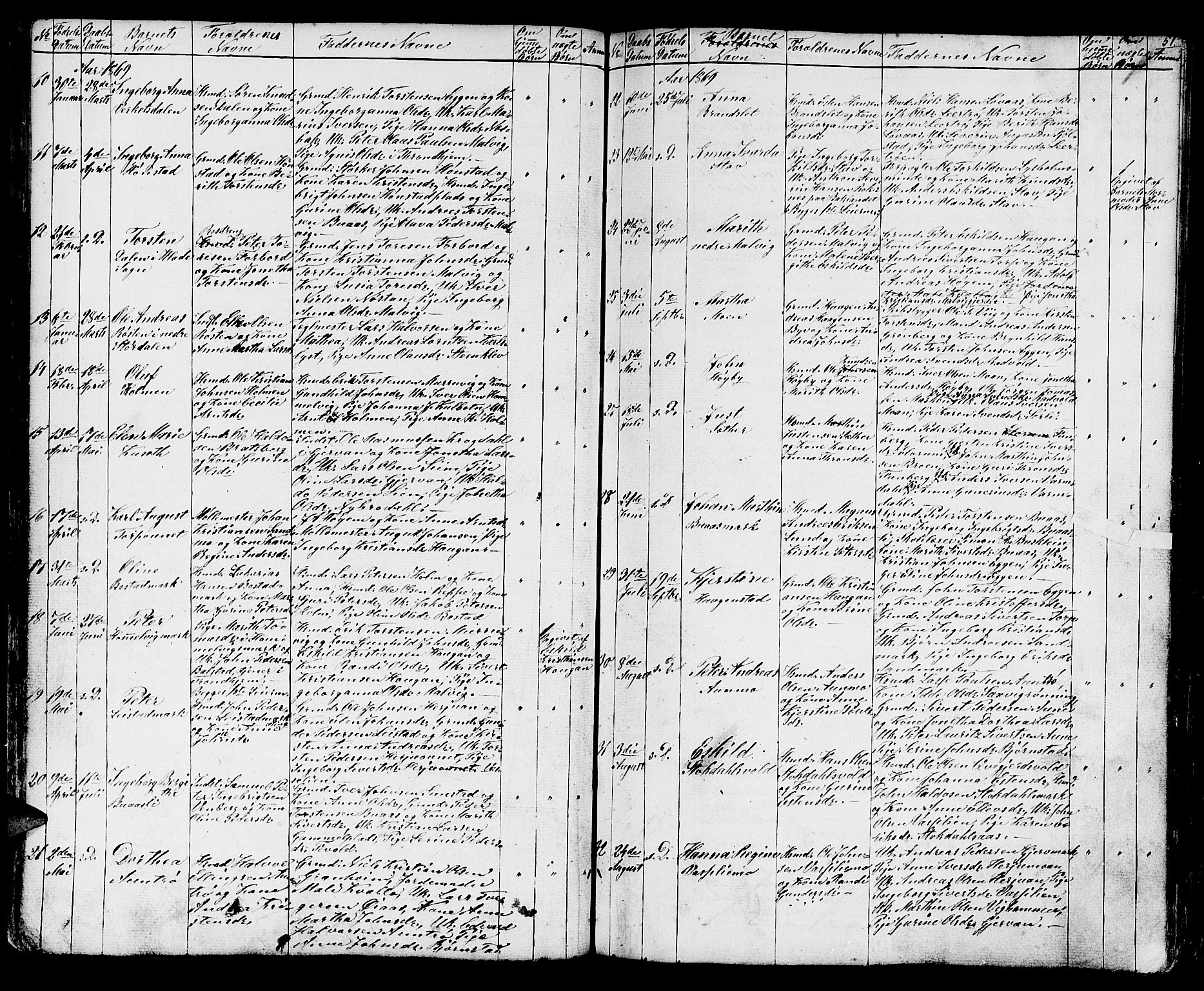 Ministerialprotokoller, klokkerbøker og fødselsregistre - Sør-Trøndelag, SAT/A-1456/616/L0422: Parish register (copy) no. 616C05, 1850-1888, p. 51
