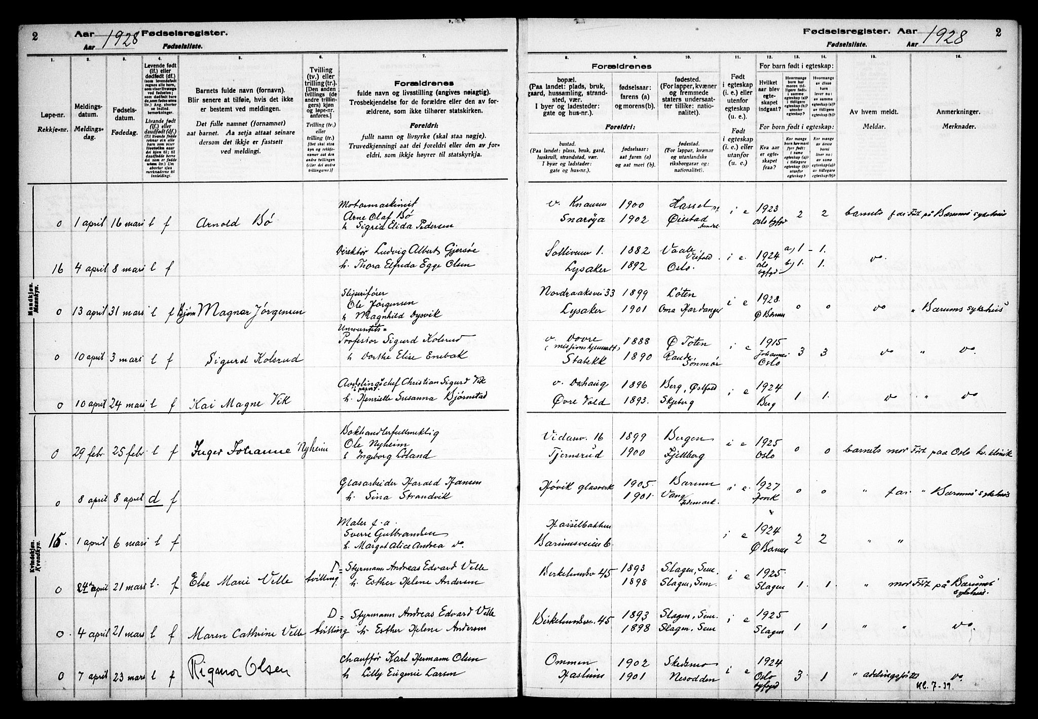 Østre Bærum prestekontor Kirkebøker, AV/SAO-A-10887/J/Ja/L0003: Birth register no. 3, 1928-1933, p. 2