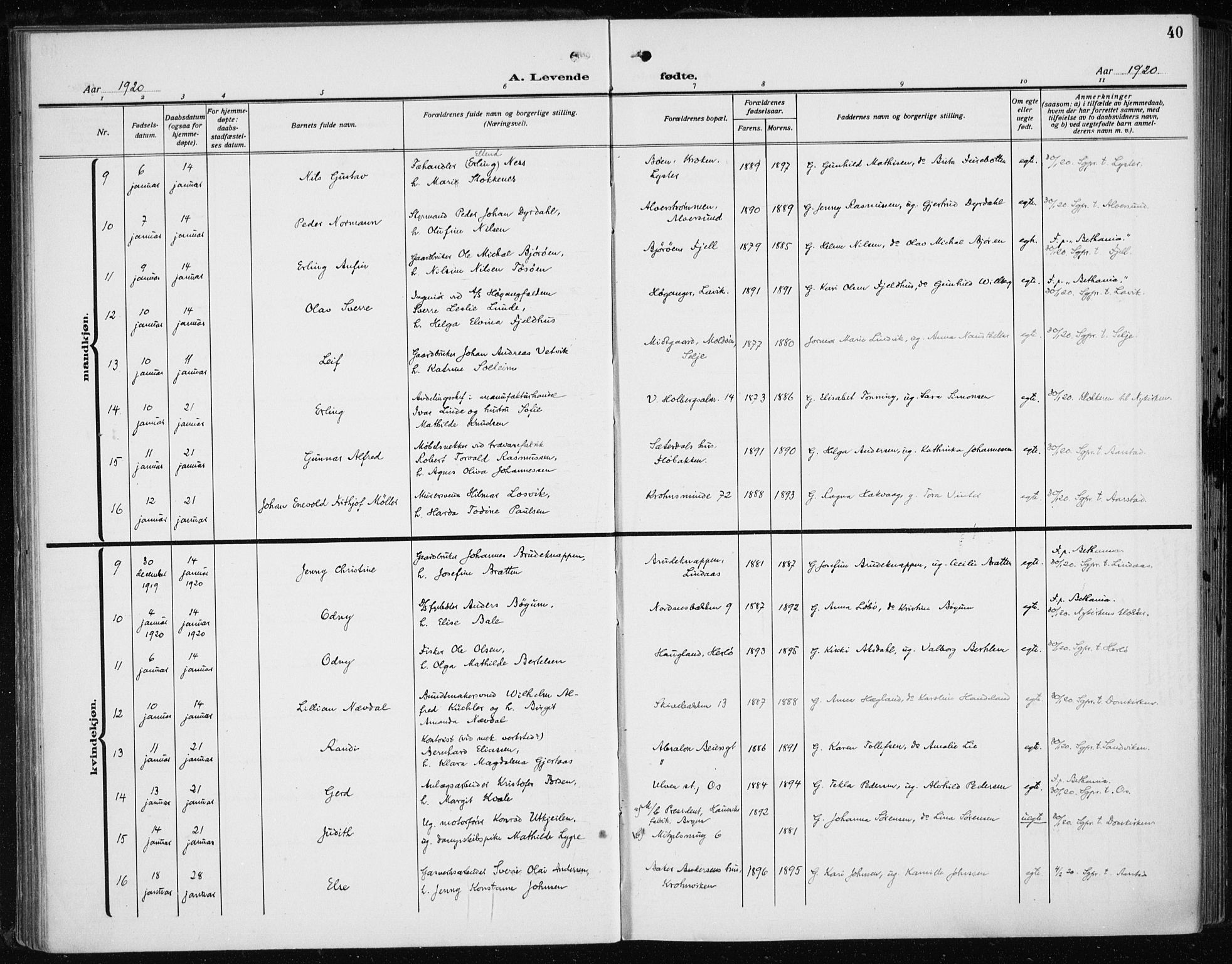 Fødselsstiftelsens sokneprestembete*, SAB/-: Parish register (official) no. A 5, 1918-1926, p. 40