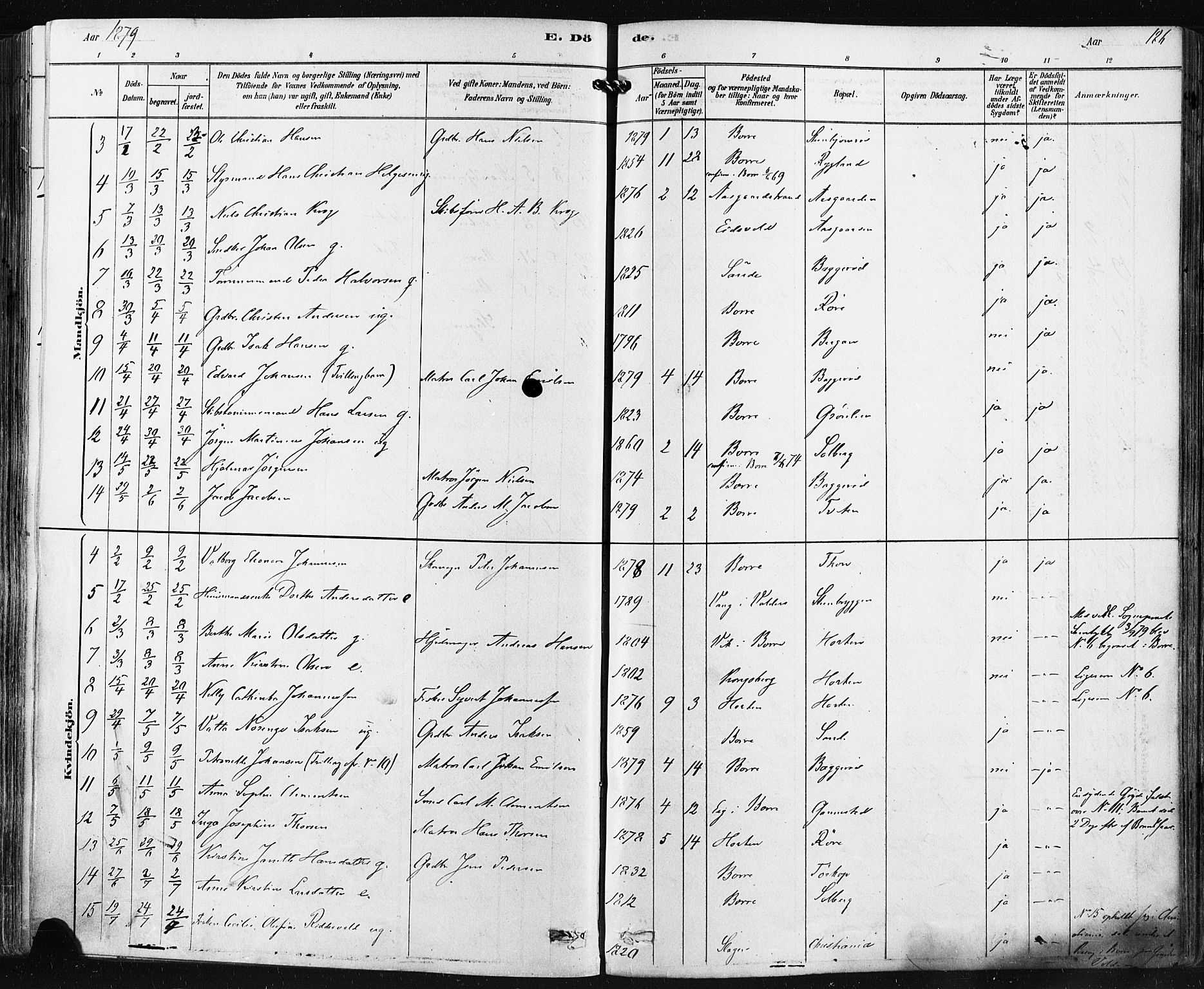 Borre kirkebøker, SAKO/A-338/F/Fa/L0009: Parish register (official) no. I 9, 1878-1896, p. 186