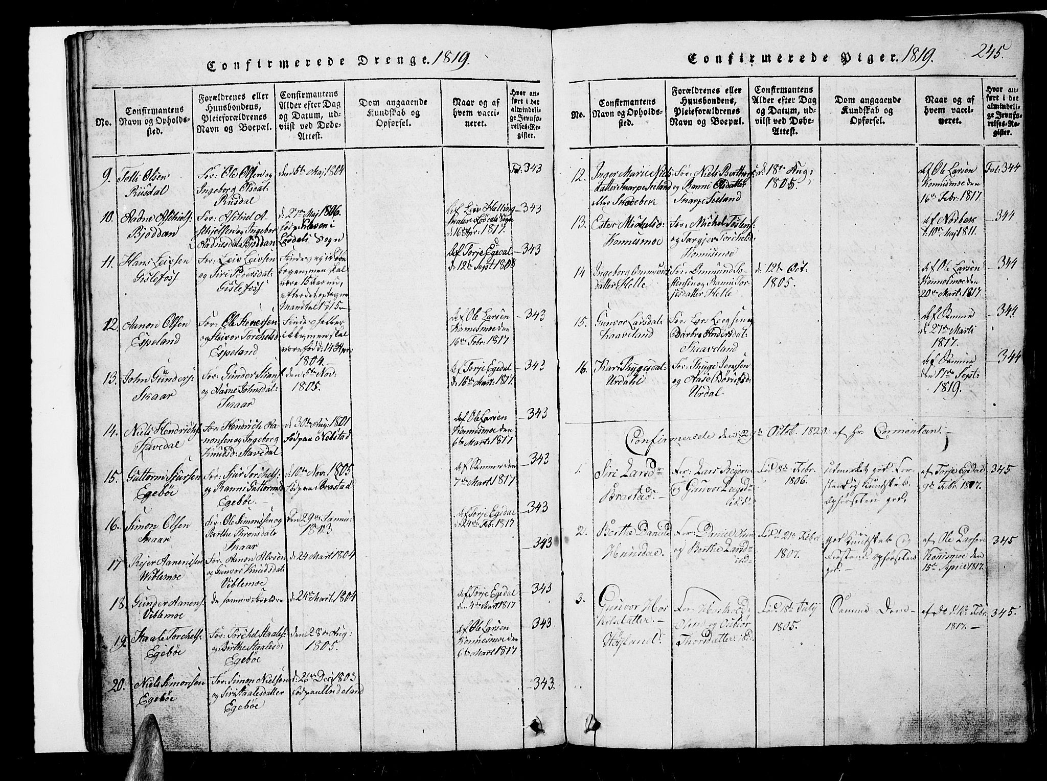 Nord-Audnedal sokneprestkontor, AV/SAK-1111-0032/F/Fb/Fba/L0001: Parish register (copy) no. B 1, 1815-1856, p. 245