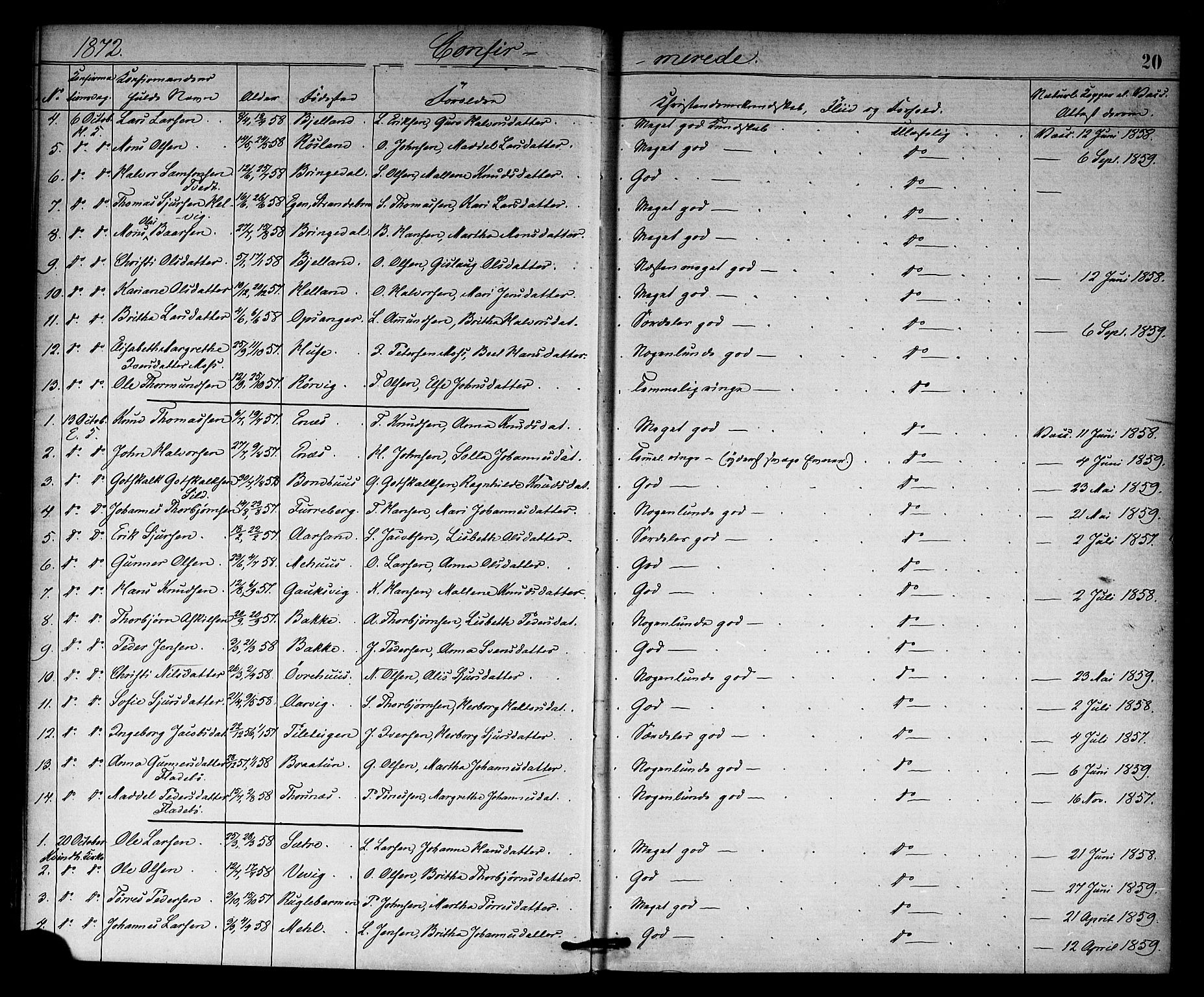 Kvinnherad sokneprestembete, SAB/A-76401/H/Haa: Parish register (official) no. A 10, 1867-1886, p. 20