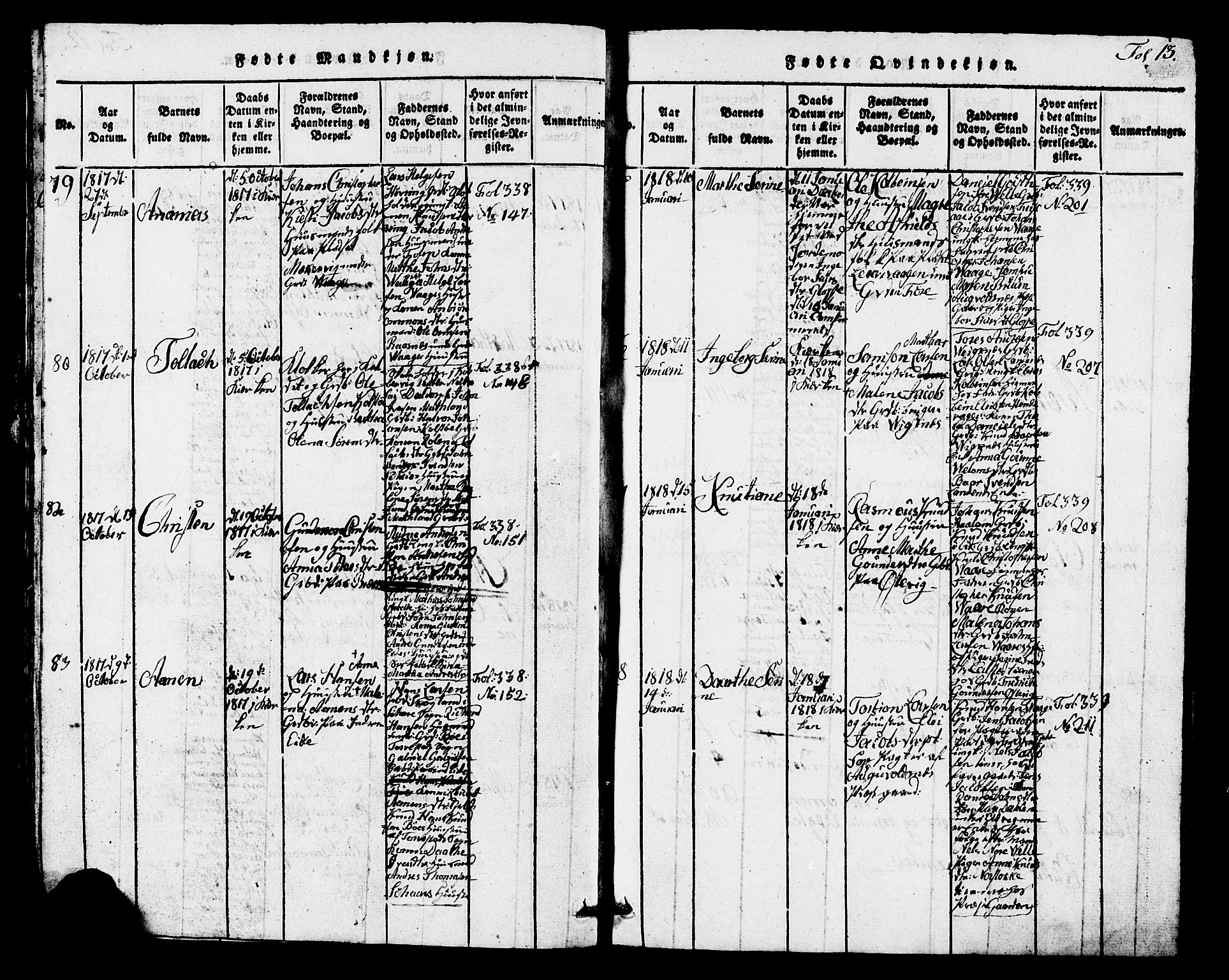 Avaldsnes sokneprestkontor, AV/SAST-A -101851/H/Ha/Hab/L0001: Parish register (copy) no. B 1, 1816-1825, p. 13