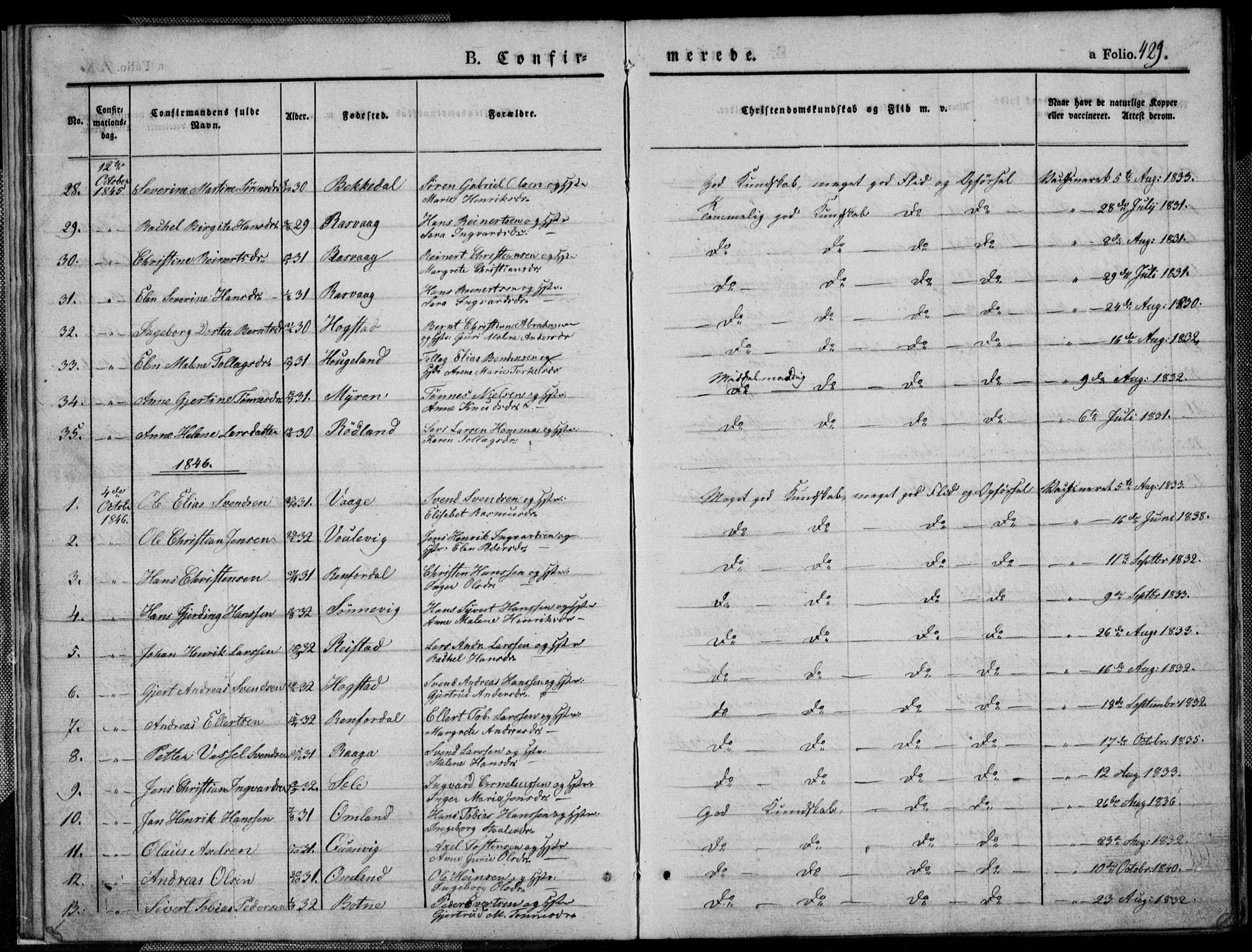 Flekkefjord sokneprestkontor, SAK/1111-0012/F/Fb/Fbb/L0002: Parish register (copy) no. B 2b, 1831-1866, p. 429