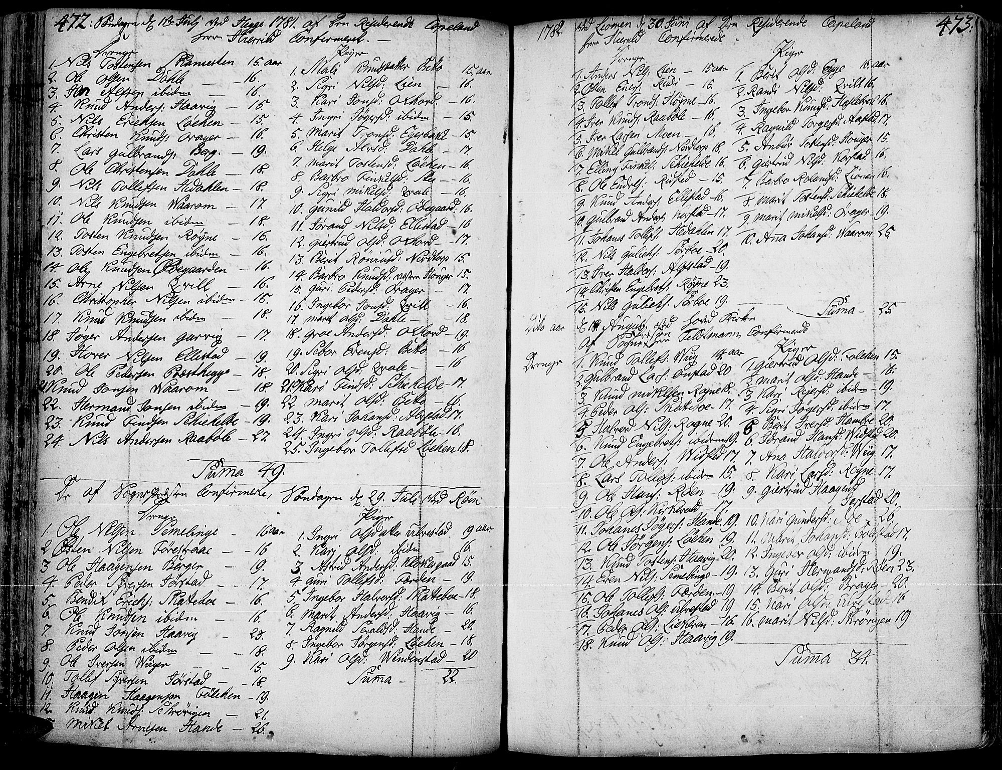 Slidre prestekontor, AV/SAH-PREST-134/H/Ha/Haa/L0001: Parish register (official) no. 1, 1724-1814, p. 472-473