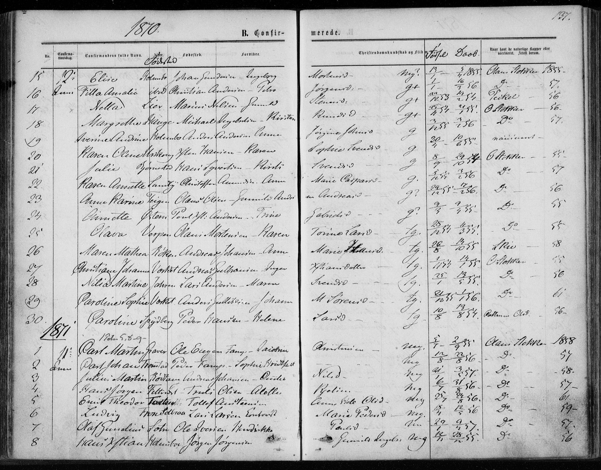 Hurum kirkebøker, SAKO/A-229/F/Fa/L0012: Parish register (official) no. 12, 1861-1875, p. 137