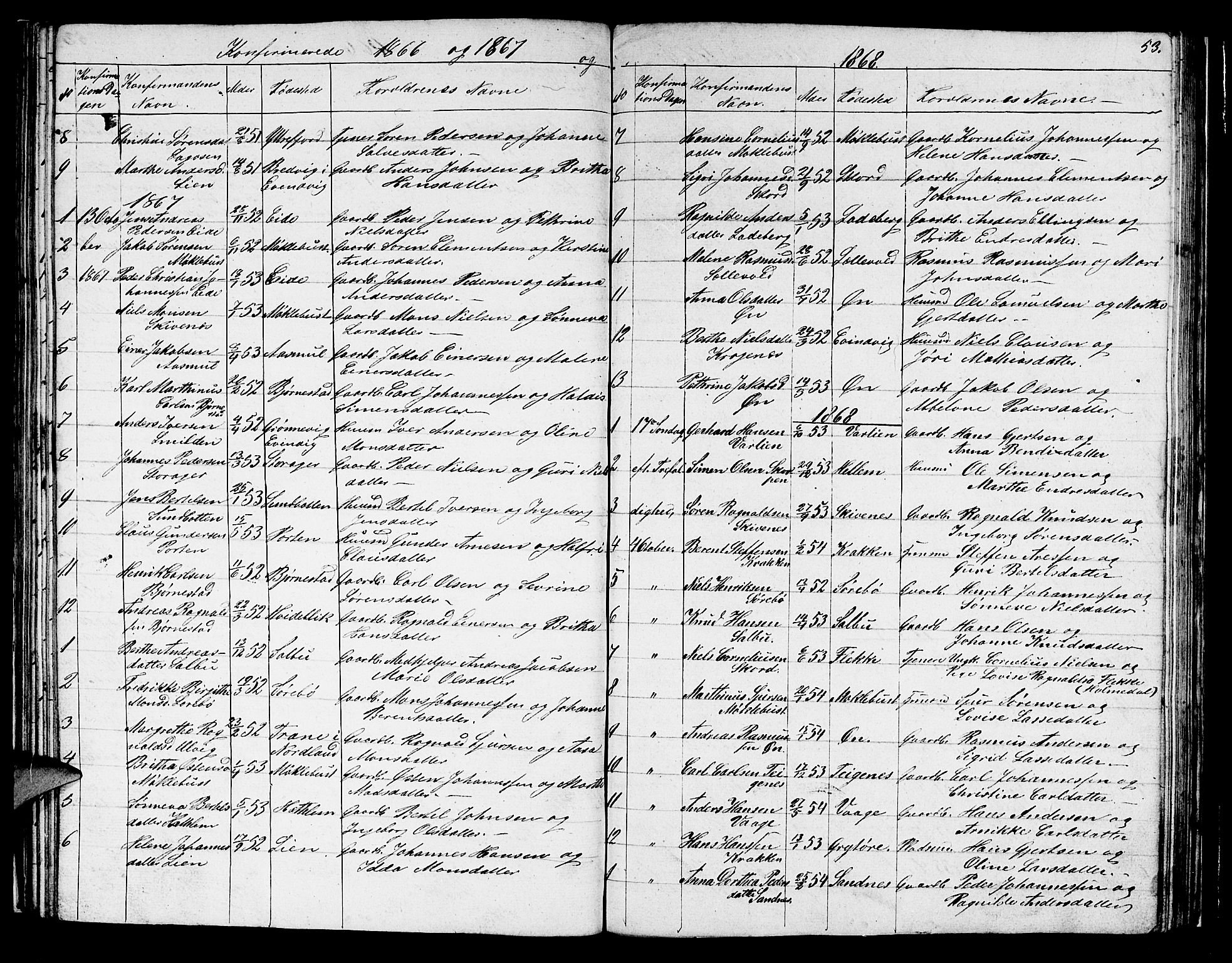 Hyllestad sokneprestembete, SAB/A-80401: Parish register (copy) no. C 1, 1853-1873, p. 53