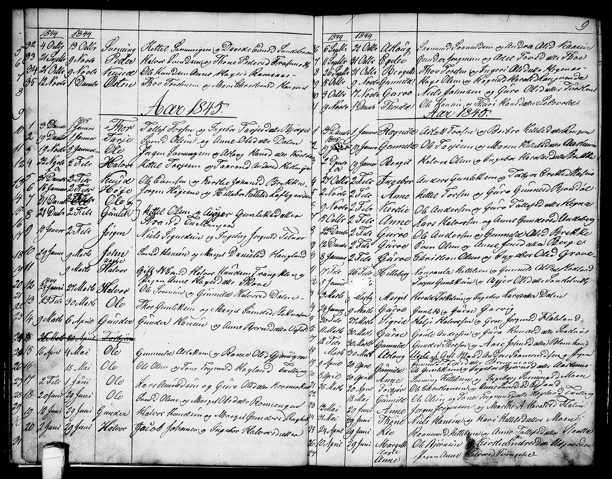 Seljord kirkebøker, SAKO/A-20/G/Ga/L0002: Parish register (copy) no. I 2, 1838-1866, p. 9