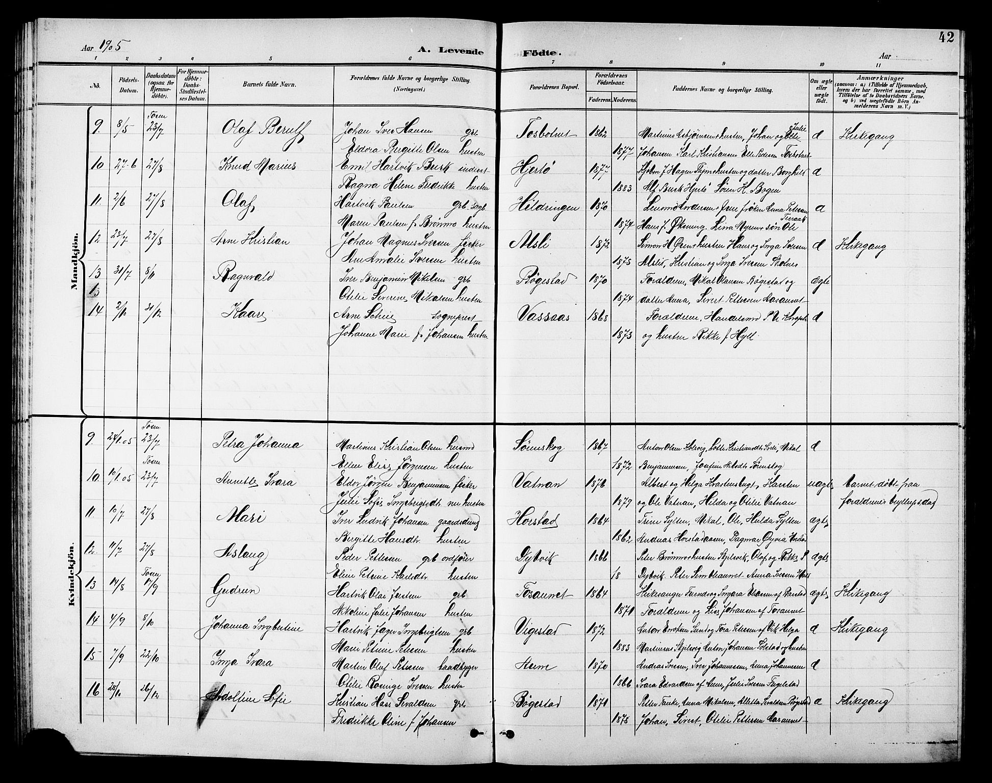 Ministerialprotokoller, klokkerbøker og fødselsregistre - Nordland, SAT/A-1459/810/L0161: Parish register (copy) no. 810C04, 1897-1910, p. 42