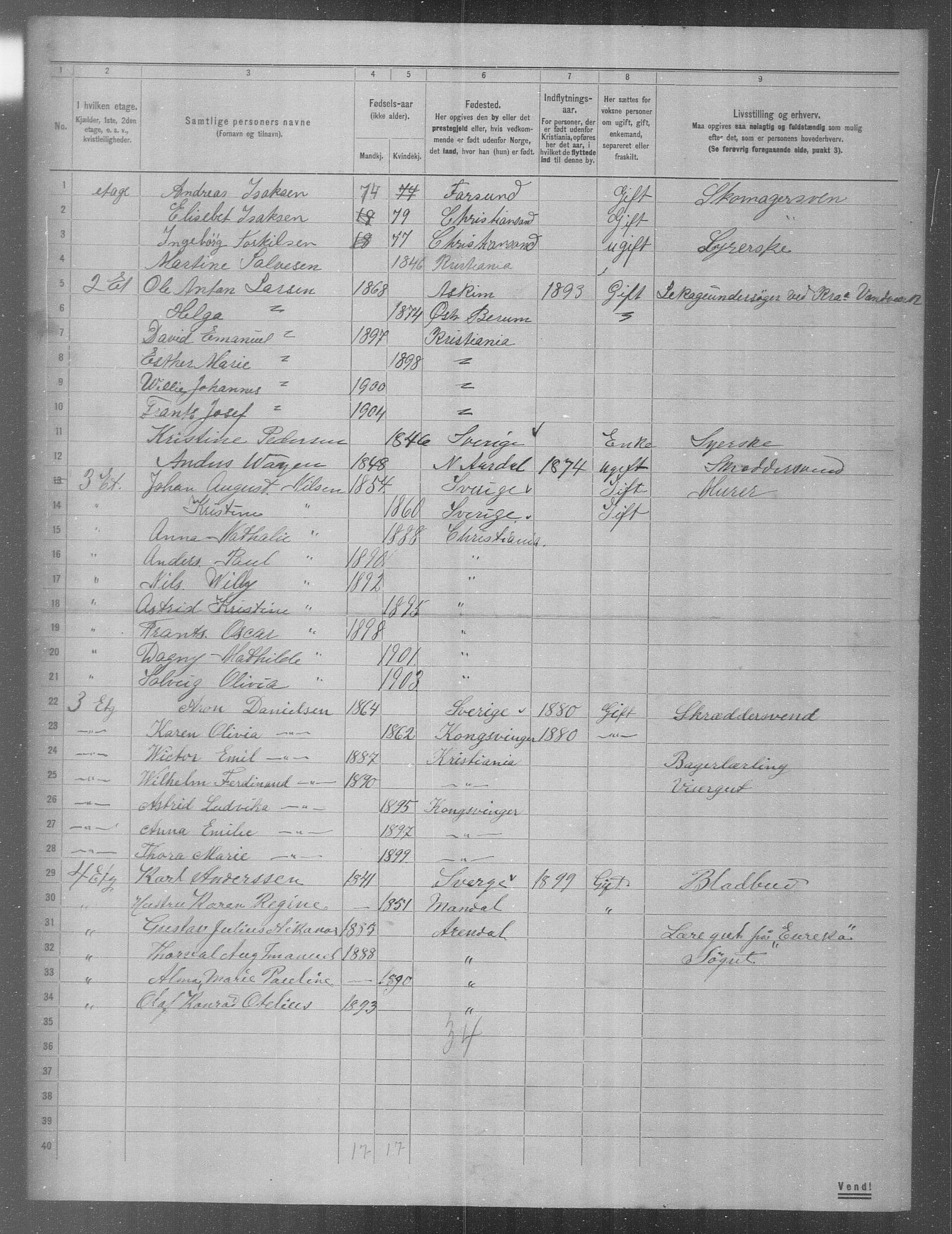 OBA, Municipal Census 1904 for Kristiania, 1904, p. 2159