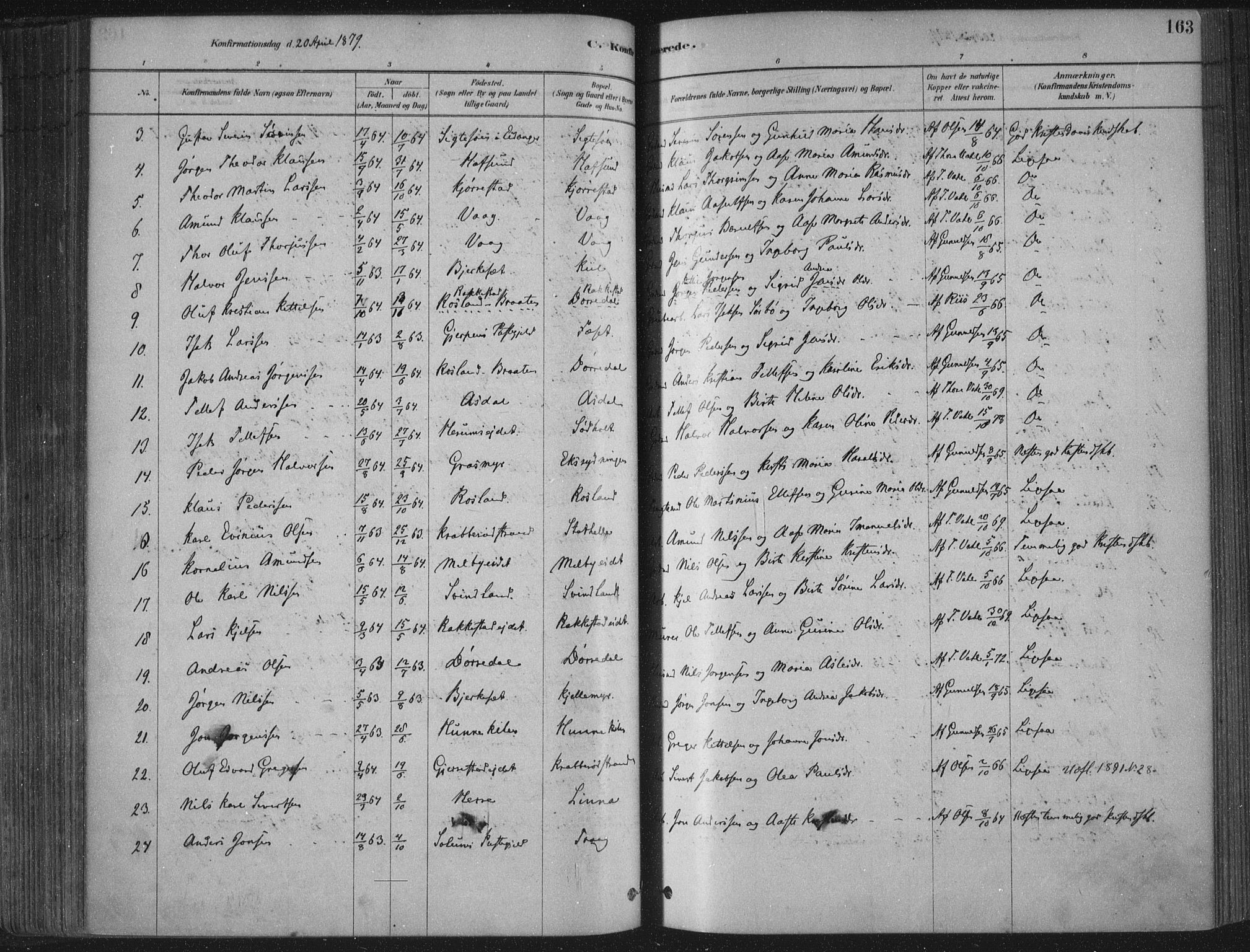 Bamble kirkebøker, AV/SAKO-A-253/F/Fa/L0007: Parish register (official) no. I 7, 1878-1888, p. 163