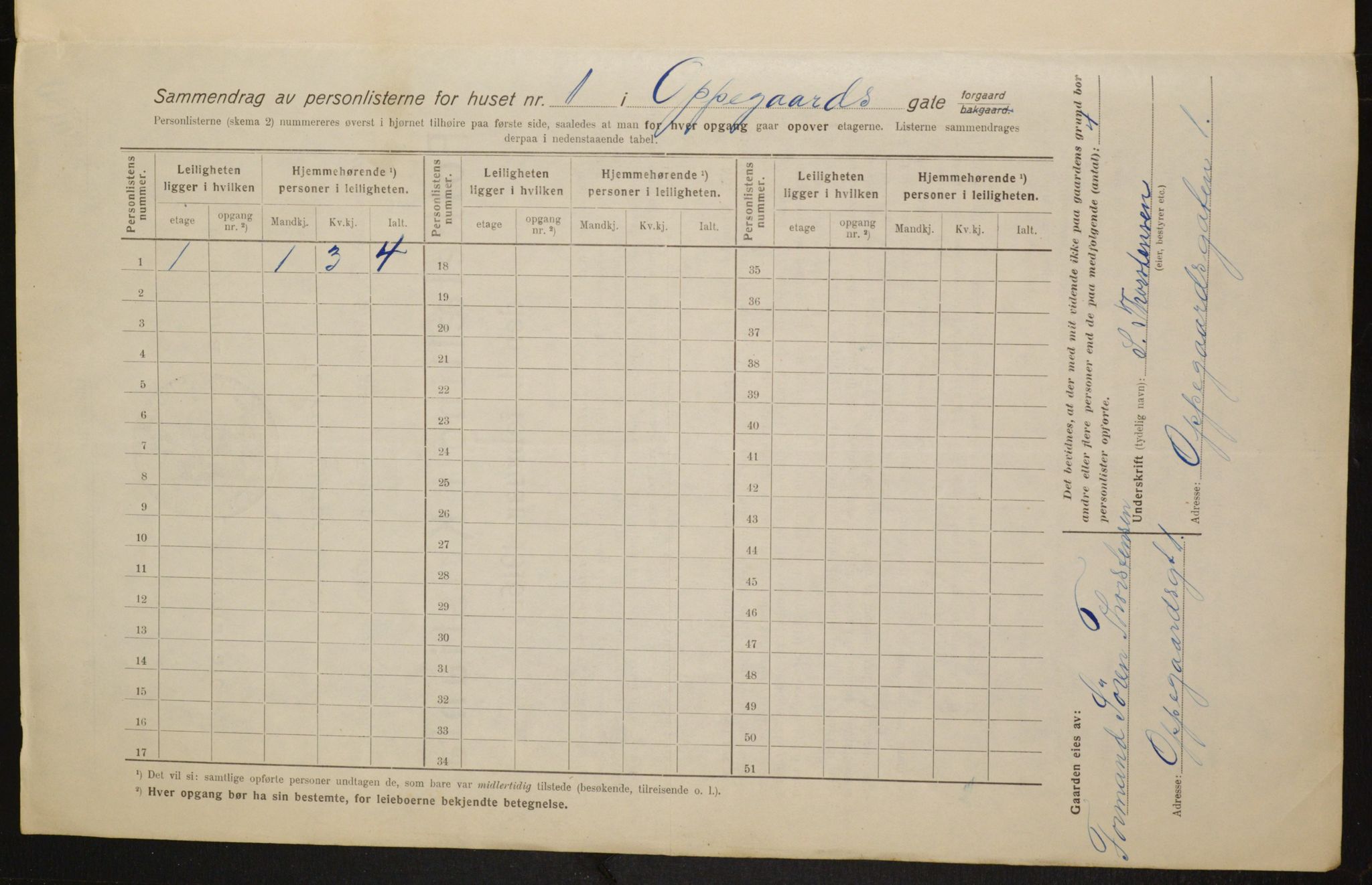 OBA, Municipal Census 1916 for Kristiania, 1916, p. 77619