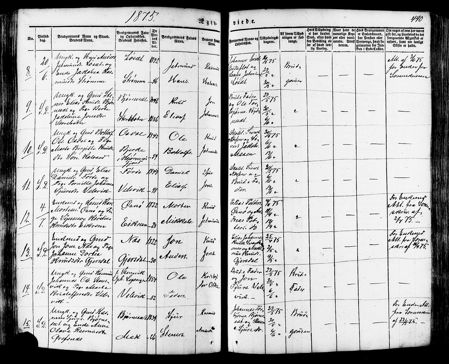 Ministerialprotokoller, klokkerbøker og fødselsregistre - Møre og Romsdal, AV/SAT-A-1454/511/L0140: Parish register (official) no. 511A07, 1851-1878, p. 440