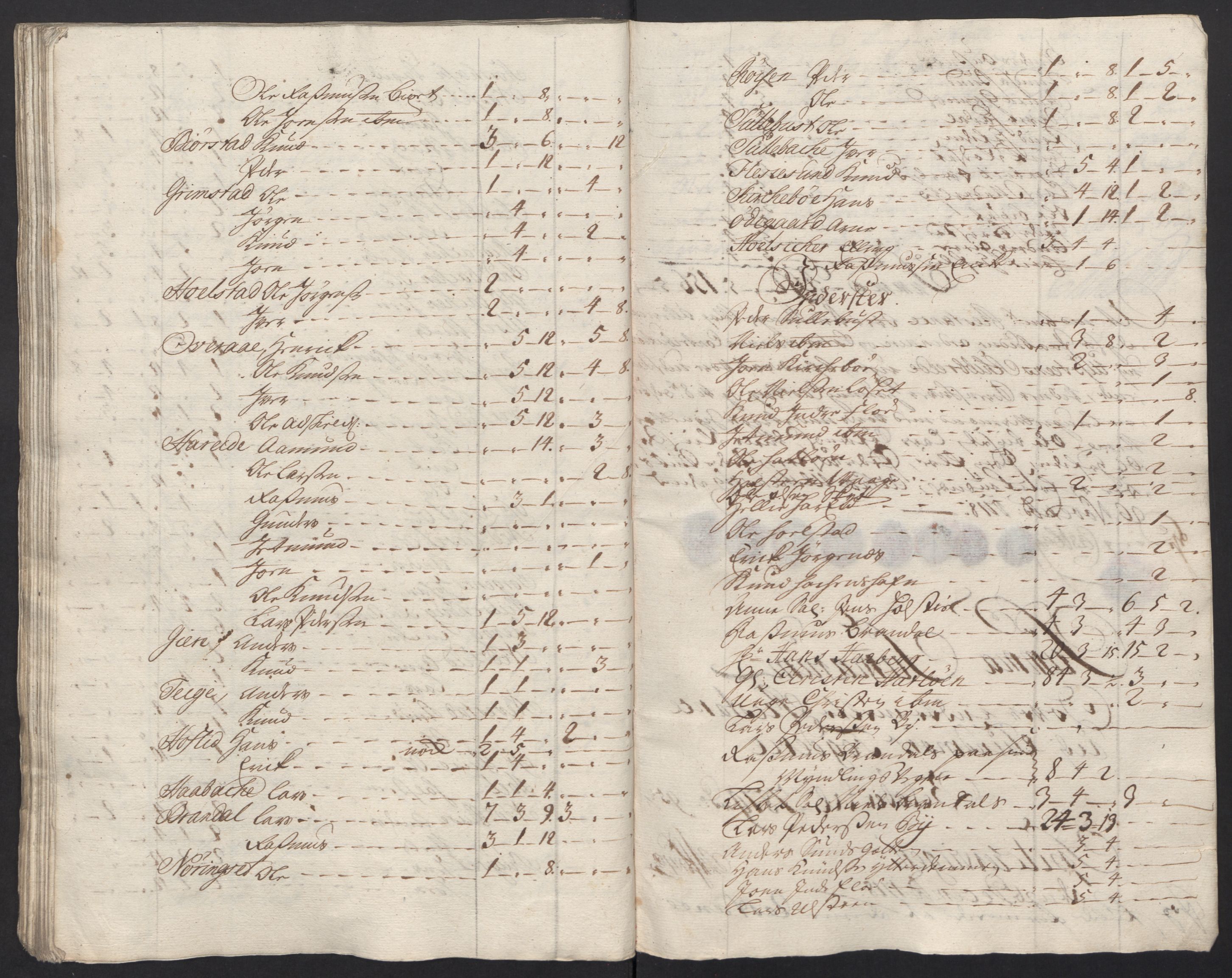 Rentekammeret inntil 1814, Reviderte regnskaper, Fogderegnskap, AV/RA-EA-4092/R54/L3570: Fogderegnskap Sunnmøre, 1718, p. 245