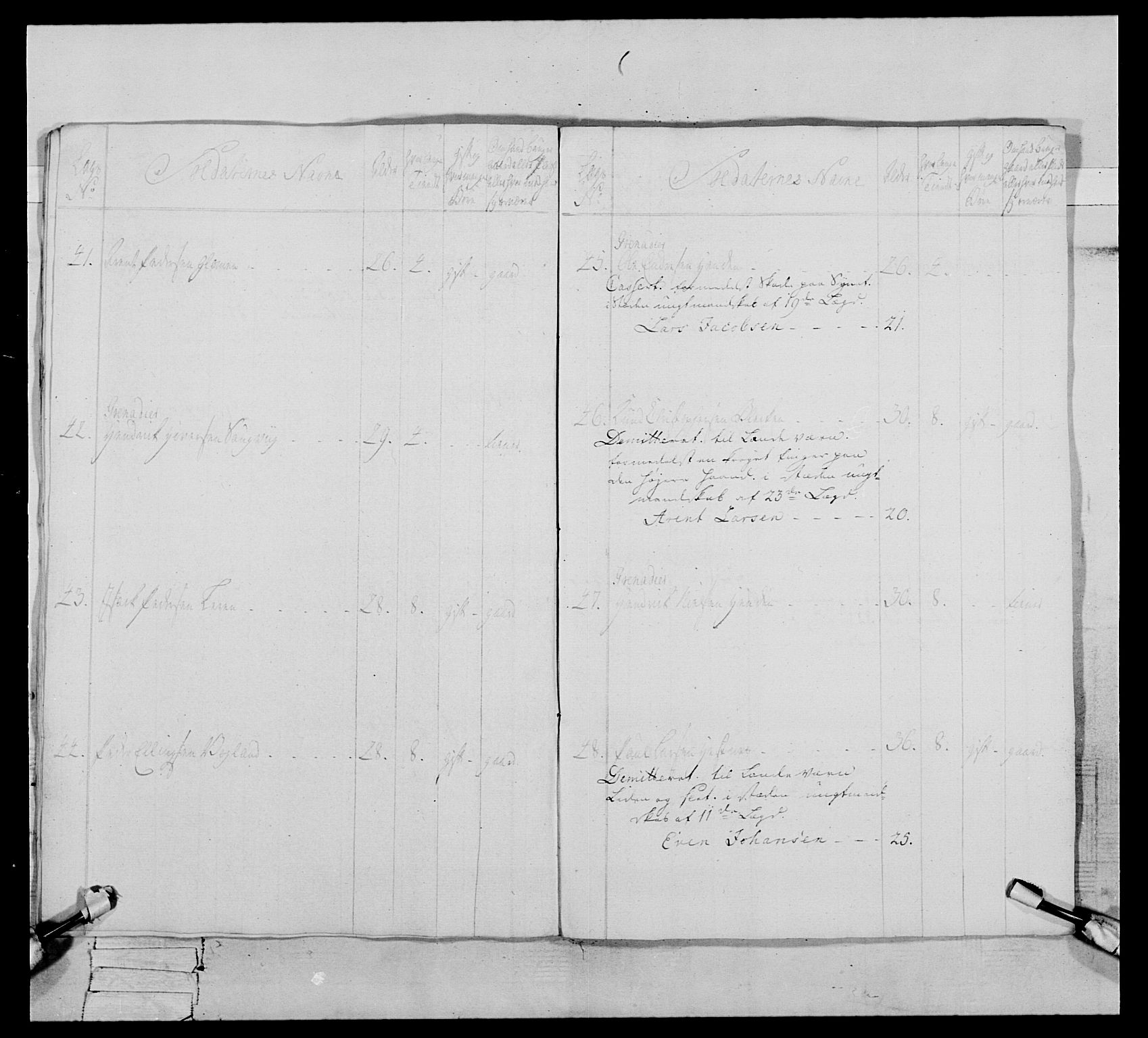 Generalitets- og kommissariatskollegiet, Det kongelige norske kommissariatskollegium, AV/RA-EA-5420/E/Eh/L0076: 2. Trondheimske nasjonale infanteriregiment, 1766-1773, p. 539