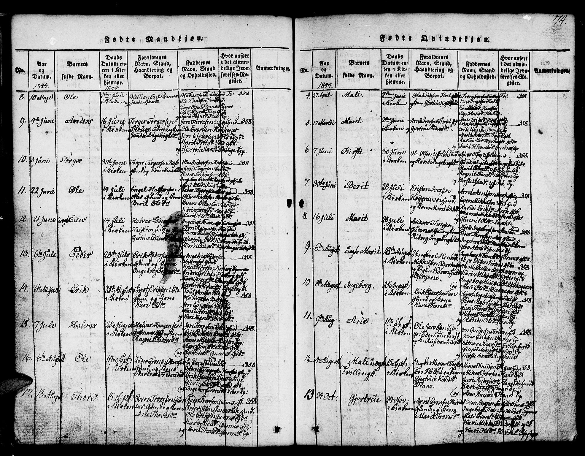 Ministerialprotokoller, klokkerbøker og fødselsregistre - Sør-Trøndelag, SAT/A-1456/674/L0874: Parish register (copy) no. 674C01, 1816-1860, p. 74