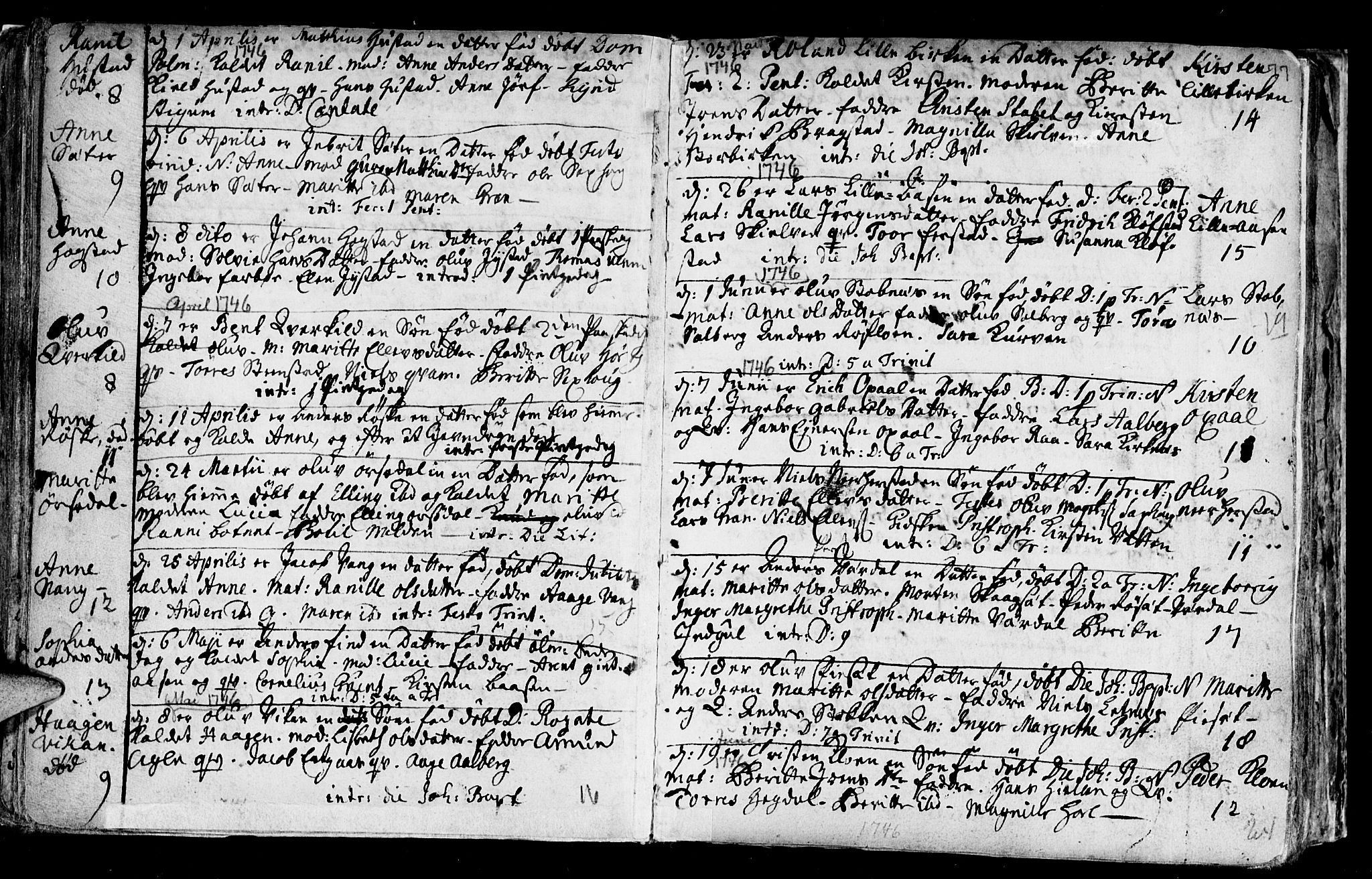 Ministerialprotokoller, klokkerbøker og fødselsregistre - Nord-Trøndelag, SAT/A-1458/730/L0272: Parish register (official) no. 730A01, 1733-1764, p. 77