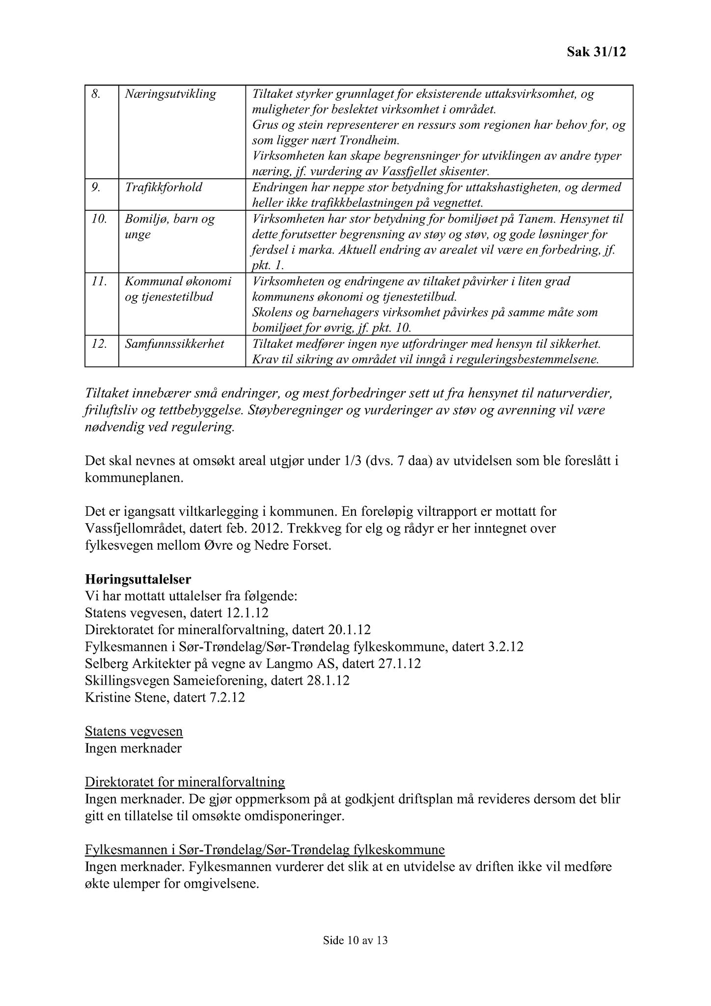 Klæbu Kommune, TRKO/KK/02-FS/L005: Formannsskapet - Møtedokumenter, 2012, p. 1113