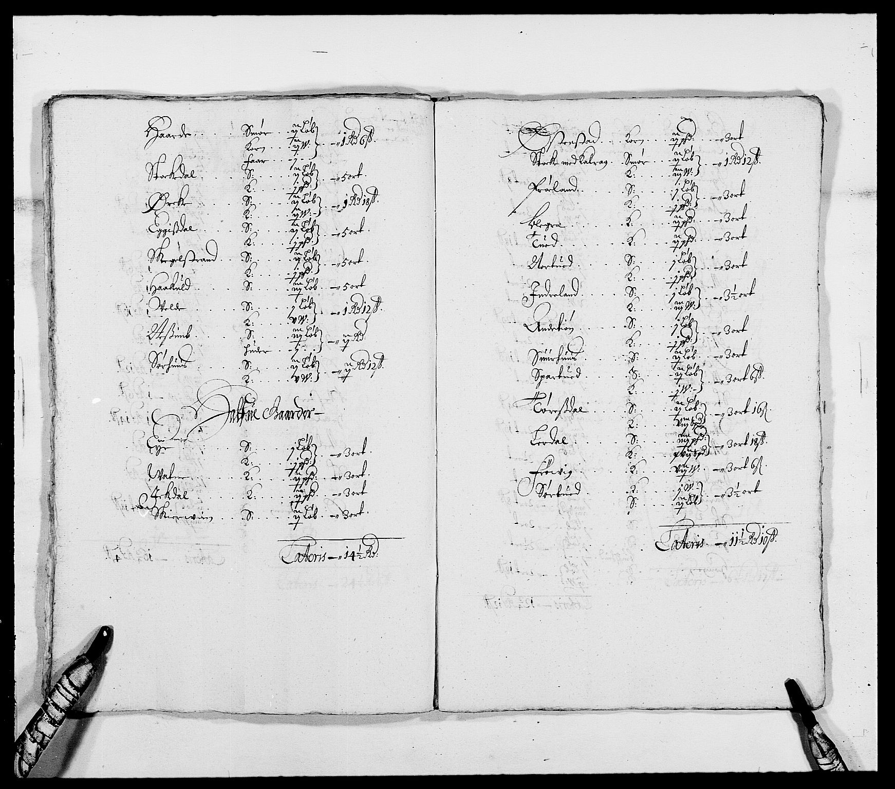 Rentekammeret inntil 1814, Reviderte regnskaper, Fogderegnskap, AV/RA-EA-4092/R47/L2846: Fogderegnskap Ryfylke, 1676, p. 88