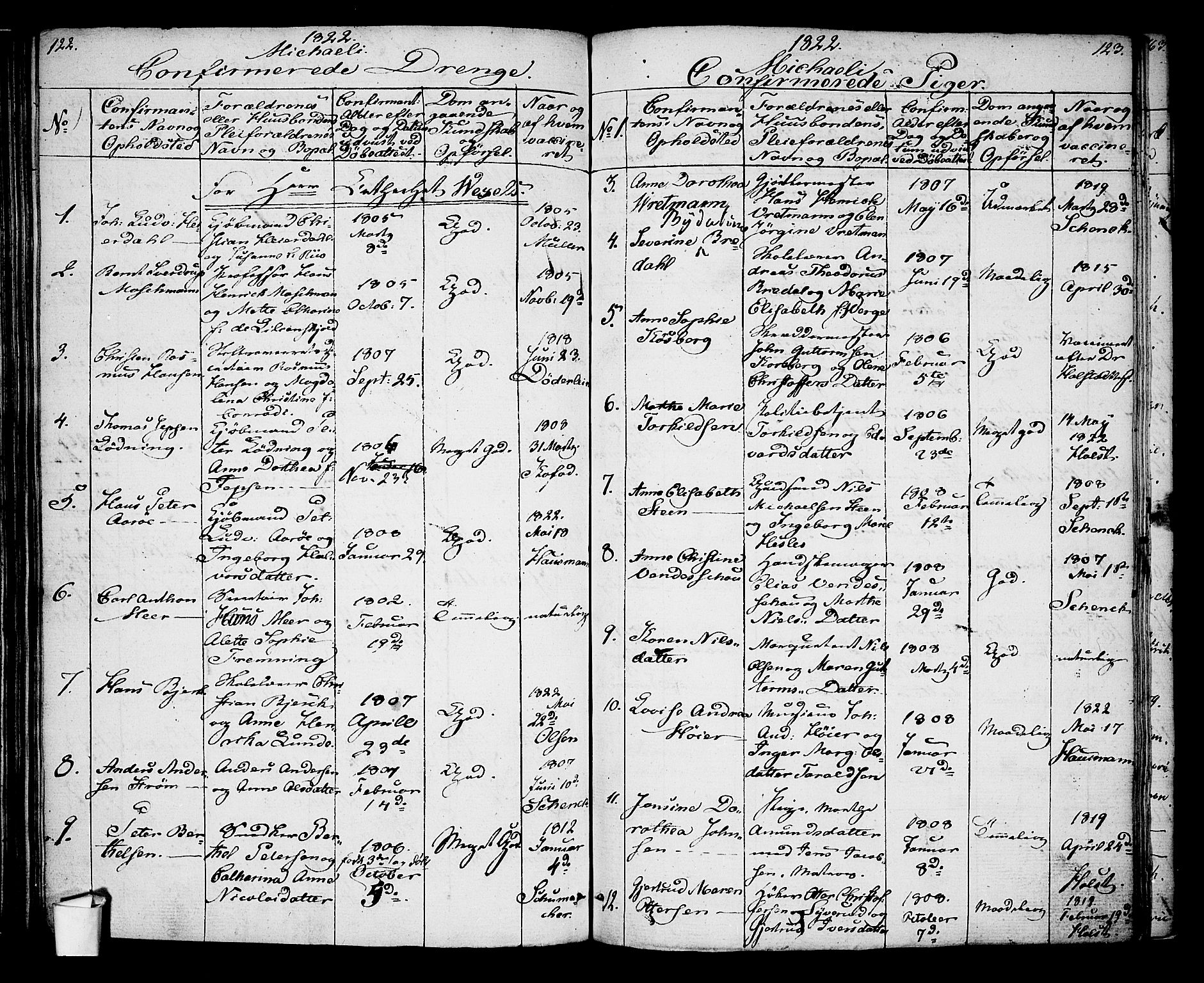 Oslo domkirke Kirkebøker, SAO/A-10752/G/Ga/L0002: Parish register (copy) no. 2, 1820-1824, p. 122-123